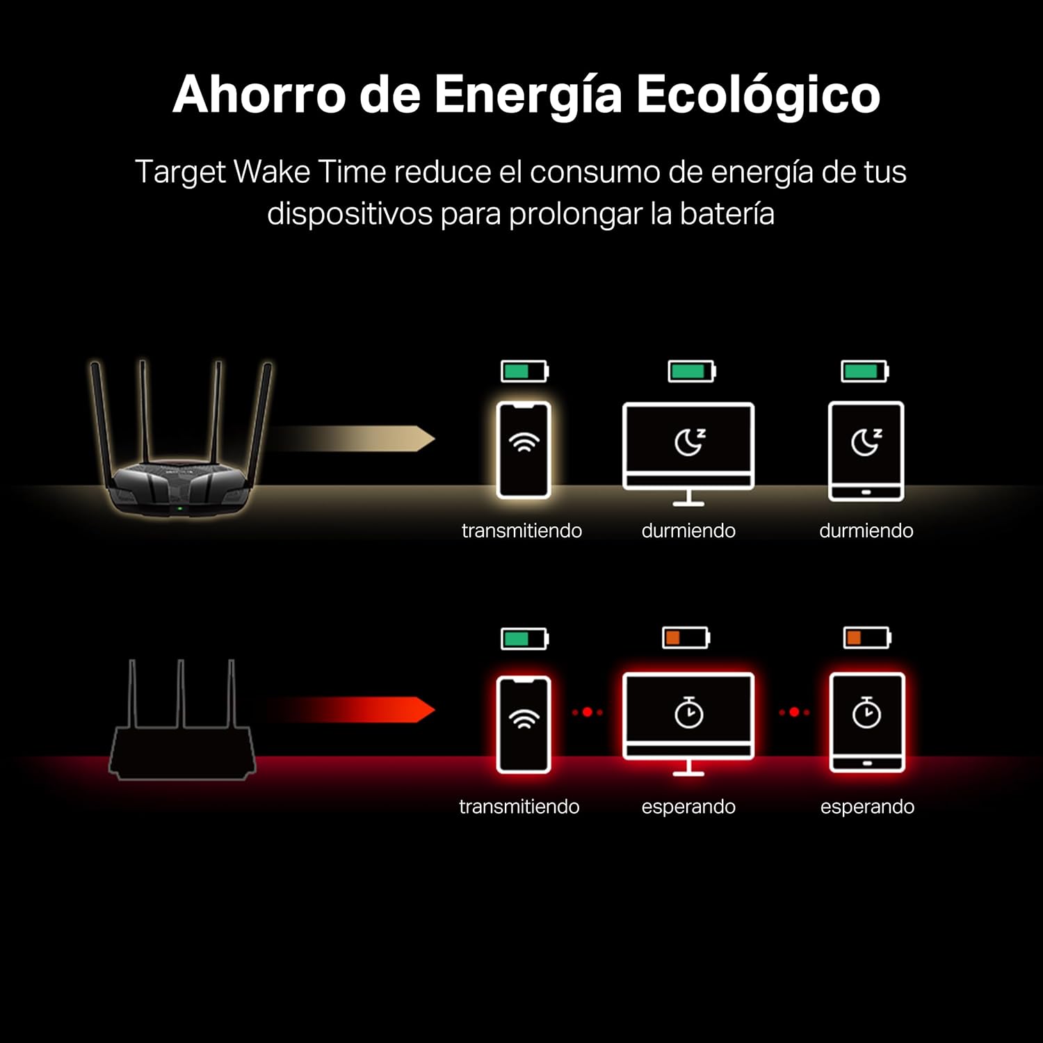 Detalle 2 de MERCUSYS MR1500X Router Wi‑Fi 6 AX1500 1,5 Gbps