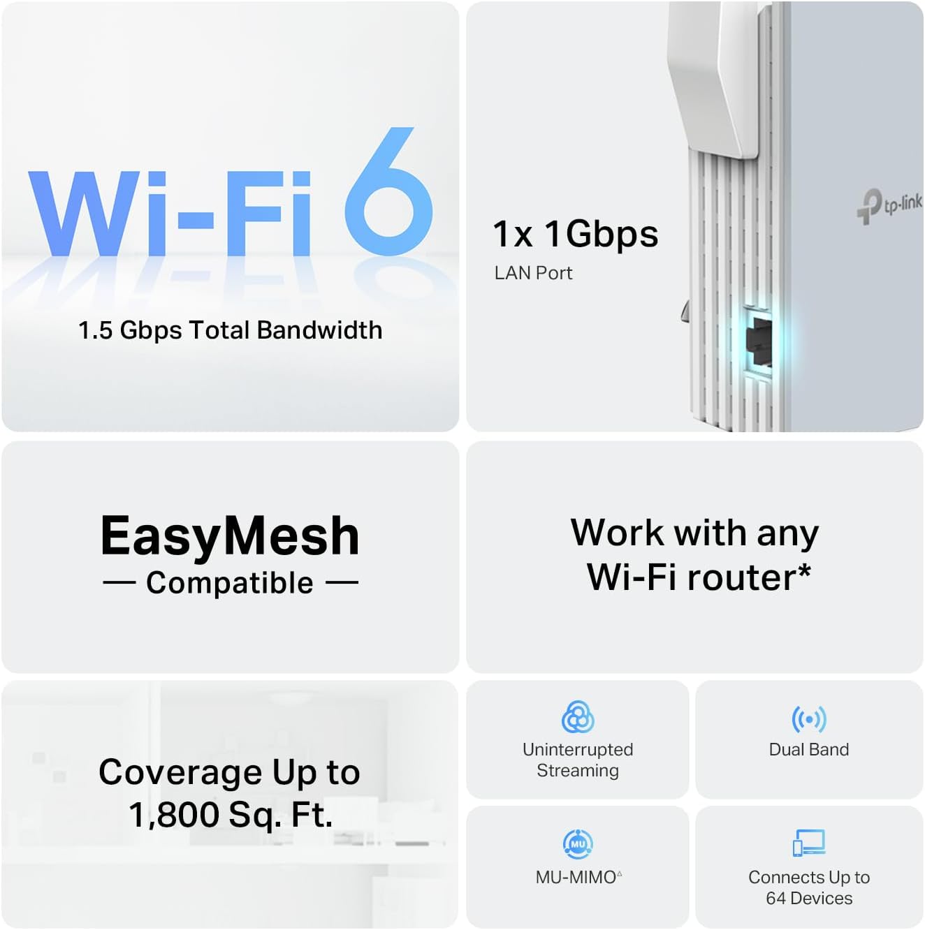 Detalle 2 de TP-Link WiFi 6 range extender RE515X