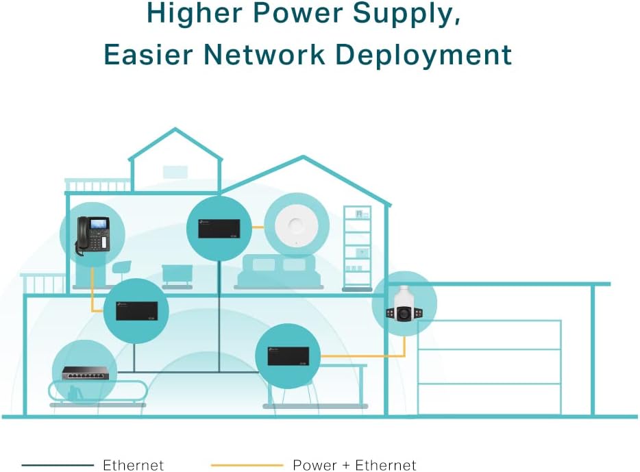 Thumbnail 6 de TP-Link TL-POE170S, adaptateur PoE