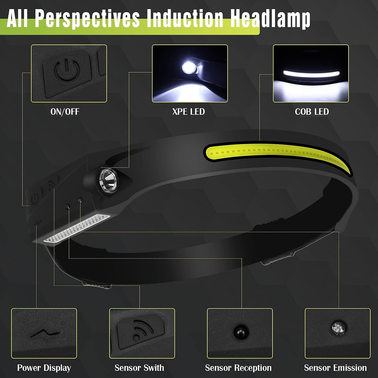 Detalle de KIDECCE GY19 Rechargeable Headlamp, 3-Pack, 350 Lumens, 230° Beam