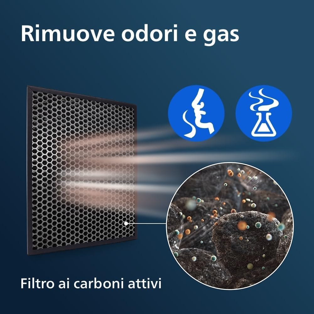 Detalle de Philips CA FY1413/30 filtro 6 mesi 🏠