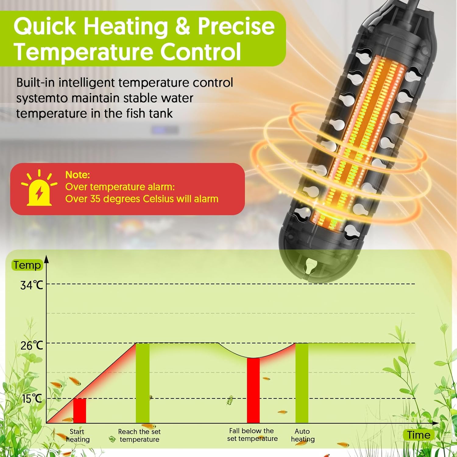 Detalle de QZQ Fish Tank Heater Submersible Aquarium Heater with External Thermostat (50W)
