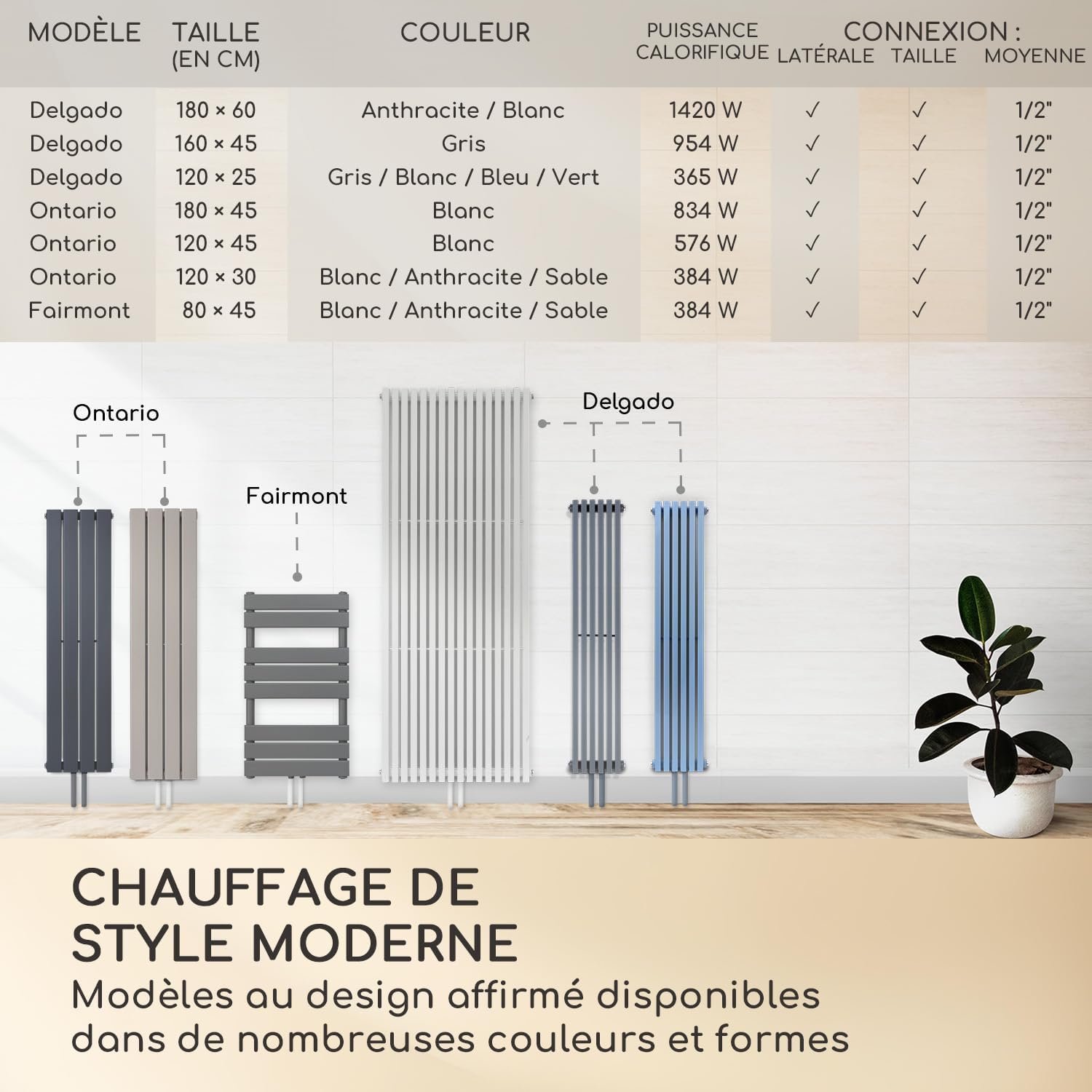 Thumbnail 6 de Besoa Delgado radiateur 120x25 gris slim 2-en-1, 6 nervures verticales, montage mural (508 W/max)