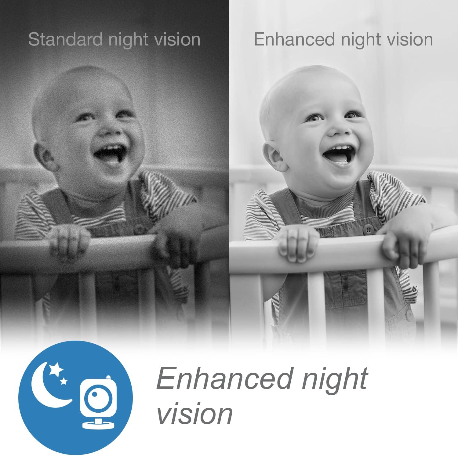 Thumbnail 5 de VTech RM7764-2HD 7" Baby Monitor