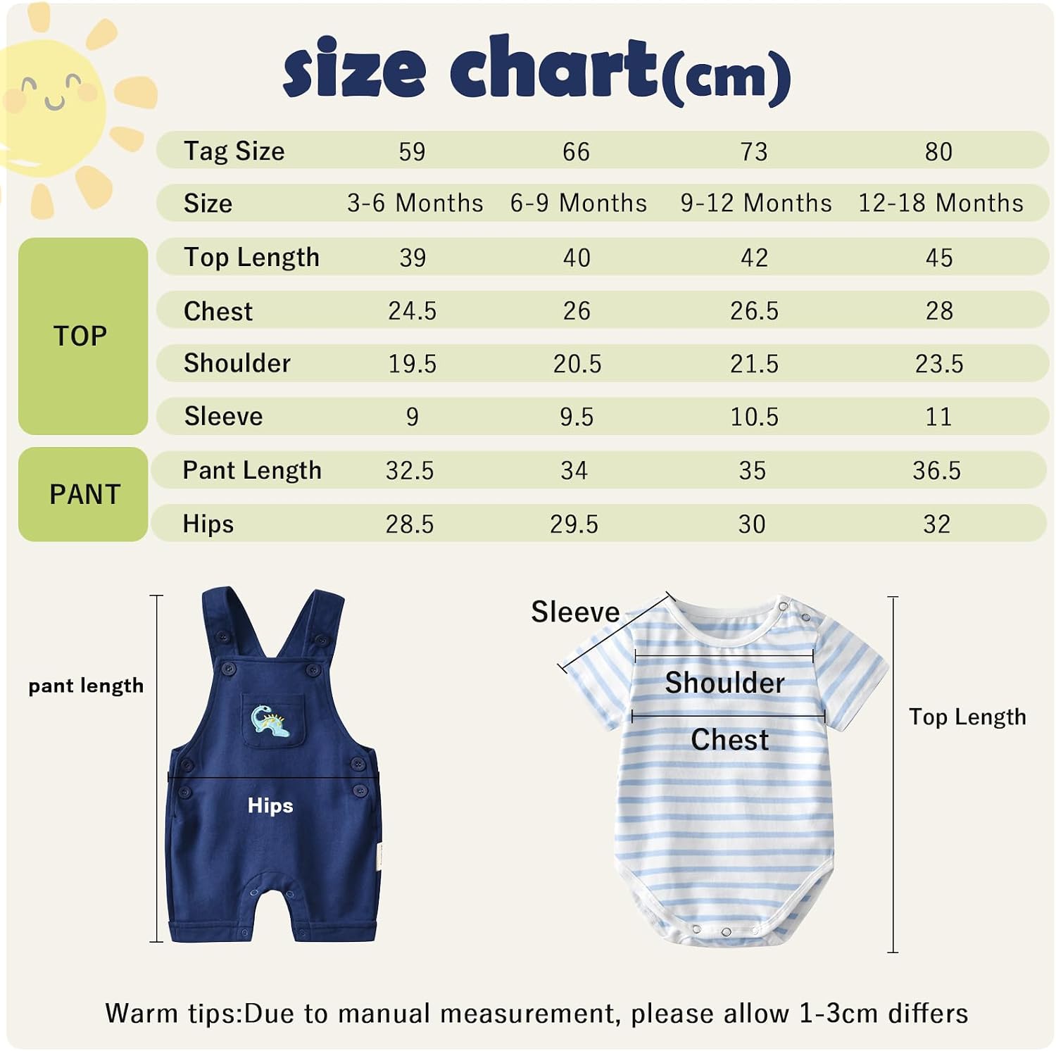 Thumbnail 5 de Volunboy 3-Piece Baby Outfit Set: Unisex Short Overalls, T-Shirt & Hat (0–24 months)