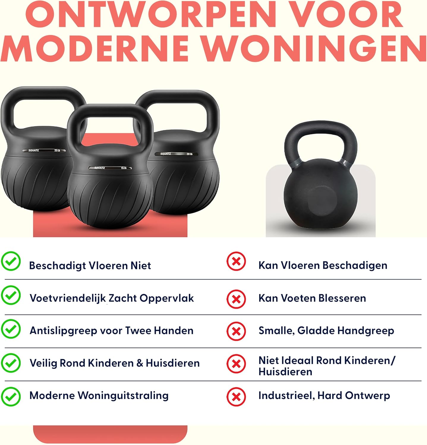 Detalle de SQUATZ SQKBSFT60BK Soft Drop kettlebellset met gedempte basis en brede grip