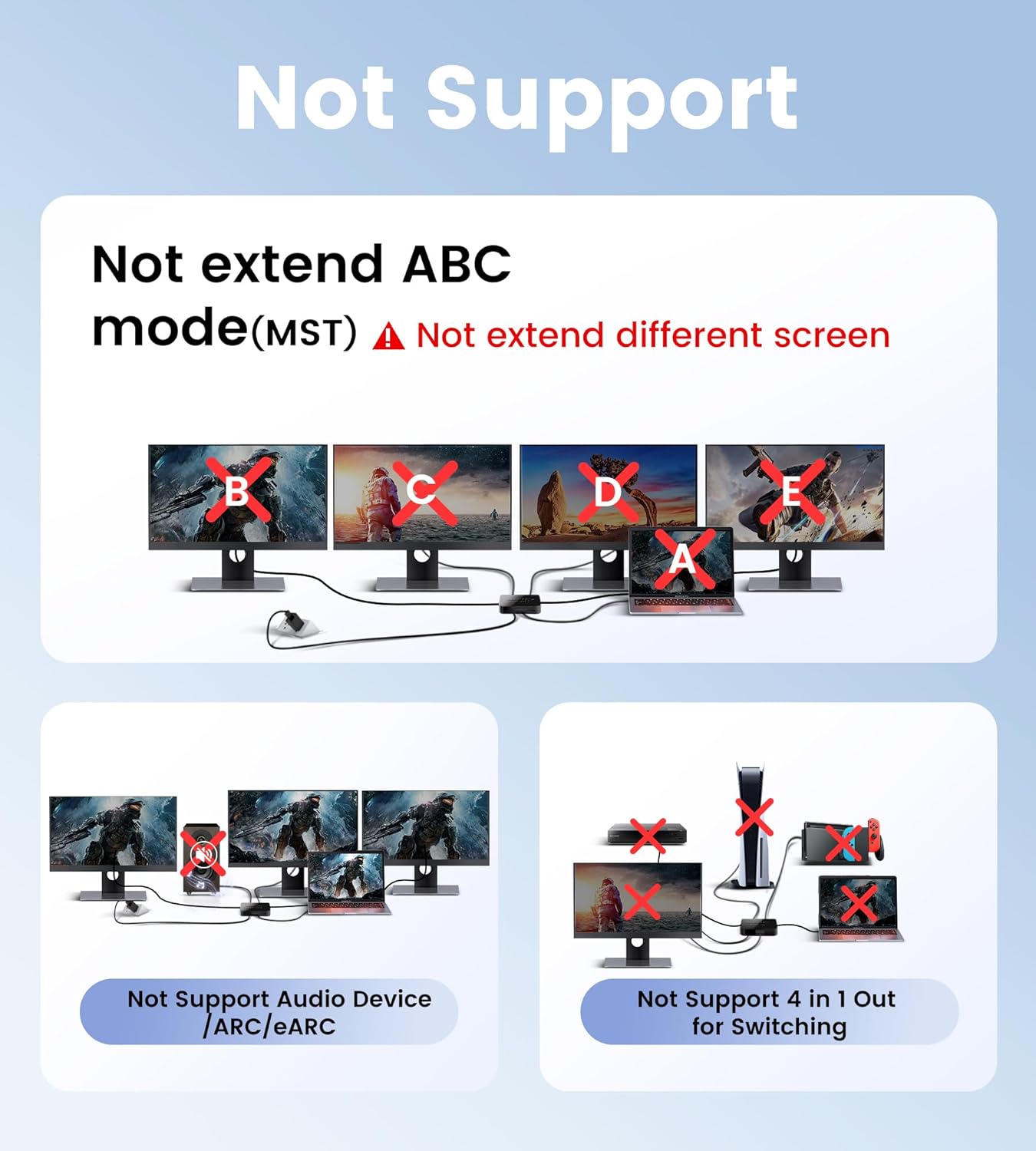 Thumbnail 1 de avedio links 1x4 HDMI Splitter: Mirror One Source to Four Displays