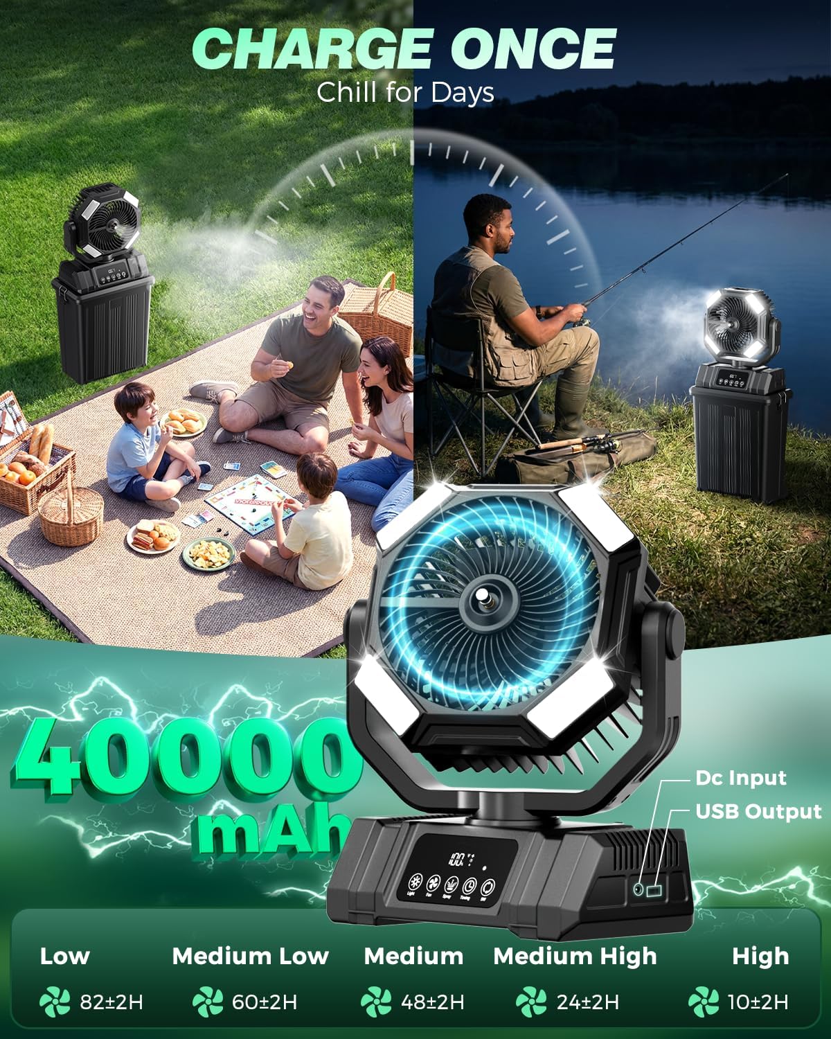 Detalle 2 de Etholzon Misting Fan 15L