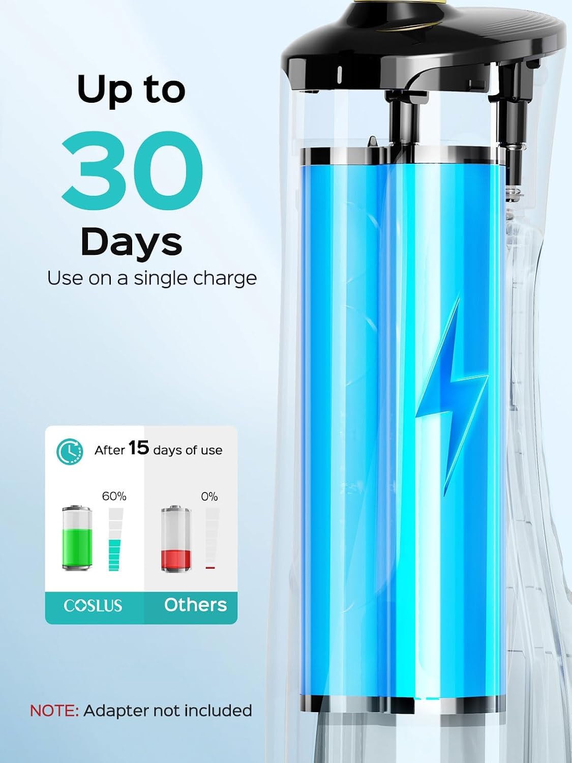 Thumbnail 4 de COSLUS Water Flosser 5‑tip cordless for braces 🦷