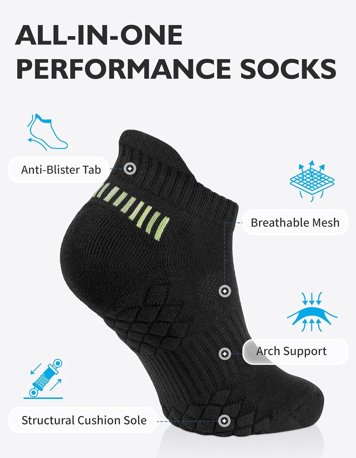 Thumbnail 2 de CLOSEMATE Calzini da corsa uomo in cotone (6 paia) con supporto arco e grip antiscivolo