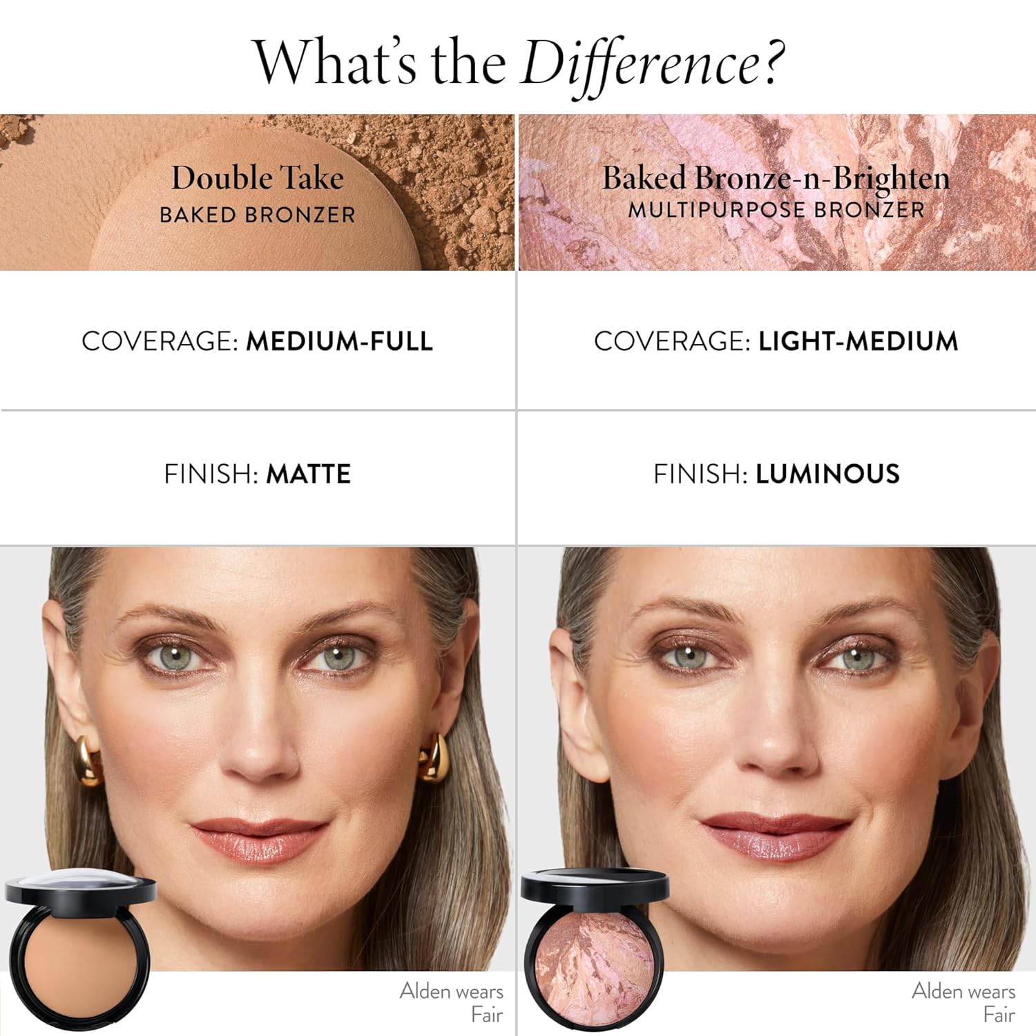 Thumbnail 6 de Laura Geller Double Take Baked Bronzer for Mature Skin, Medium - Matte Bronzing Powder