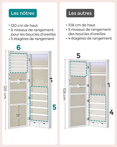 Thumbnail 7 de SONGMICS Armoire à Bijoux JJC093W01 – Rangement mural avec miroir, verouillable, blanc et doublure grège