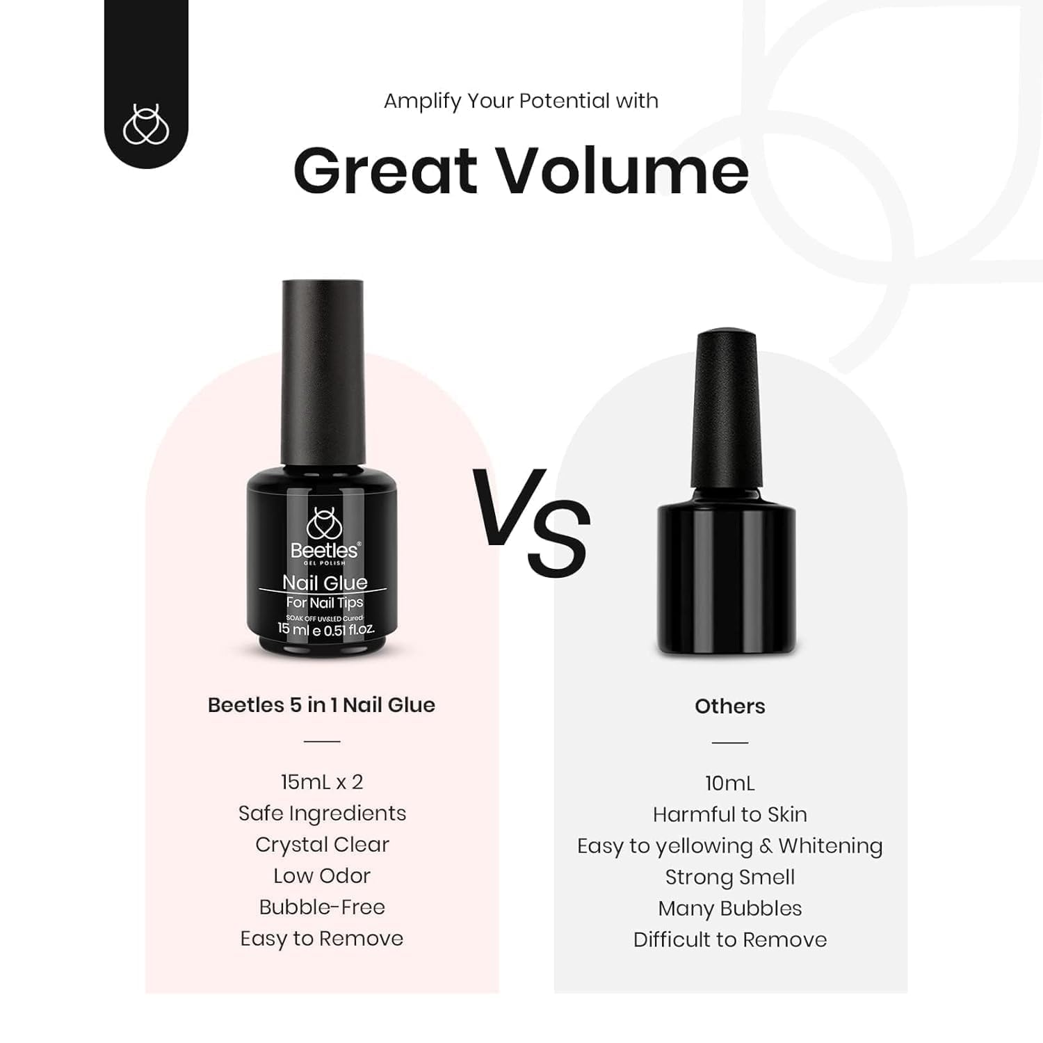 Thumbnail 4 de beetles Gel Polish Nail Glue Kit 0.5 fl oz