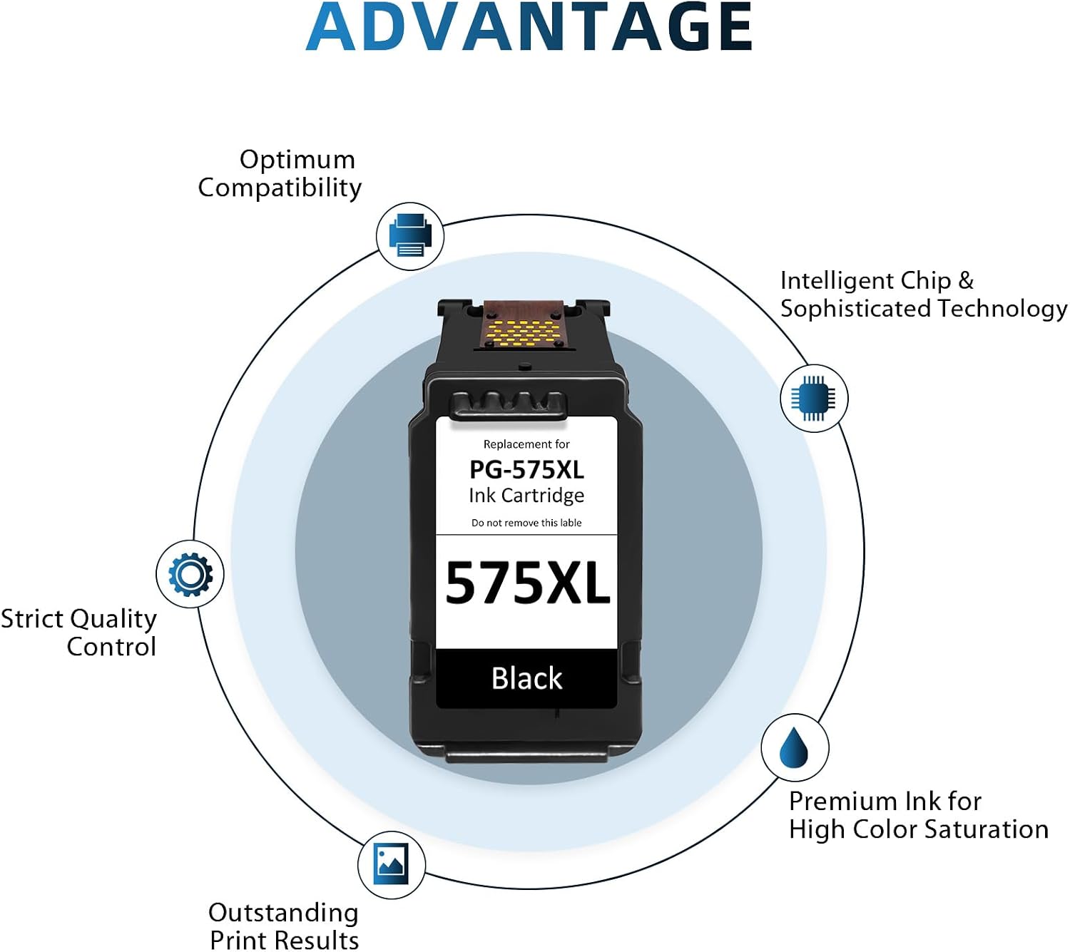 Detalle 2 de Neiber PG-575XL 575 Black Ink Cartridge 450 pages
