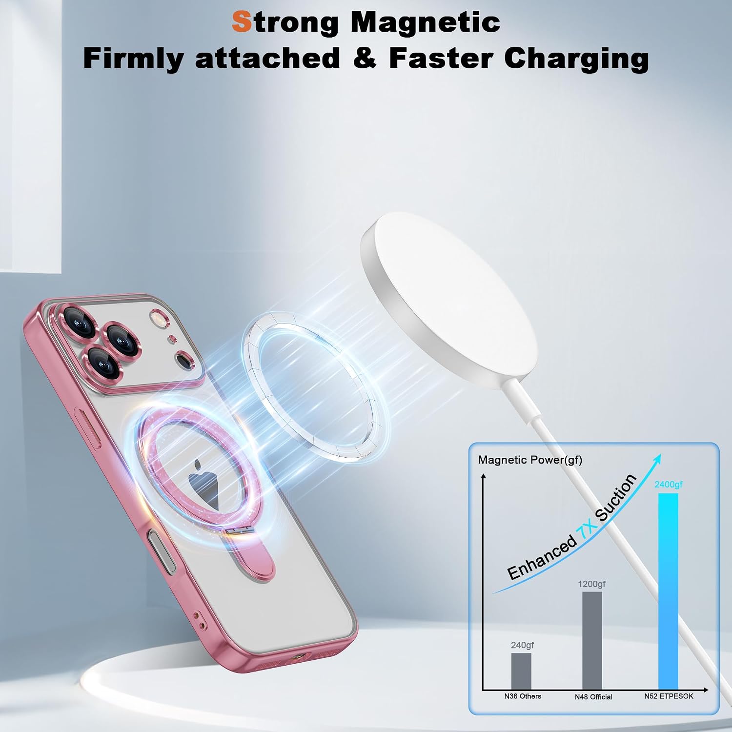 Detalle 1 de ETPESOK Pink Plating Clear Case for iPhone 18 Pro Max with Ring Stand