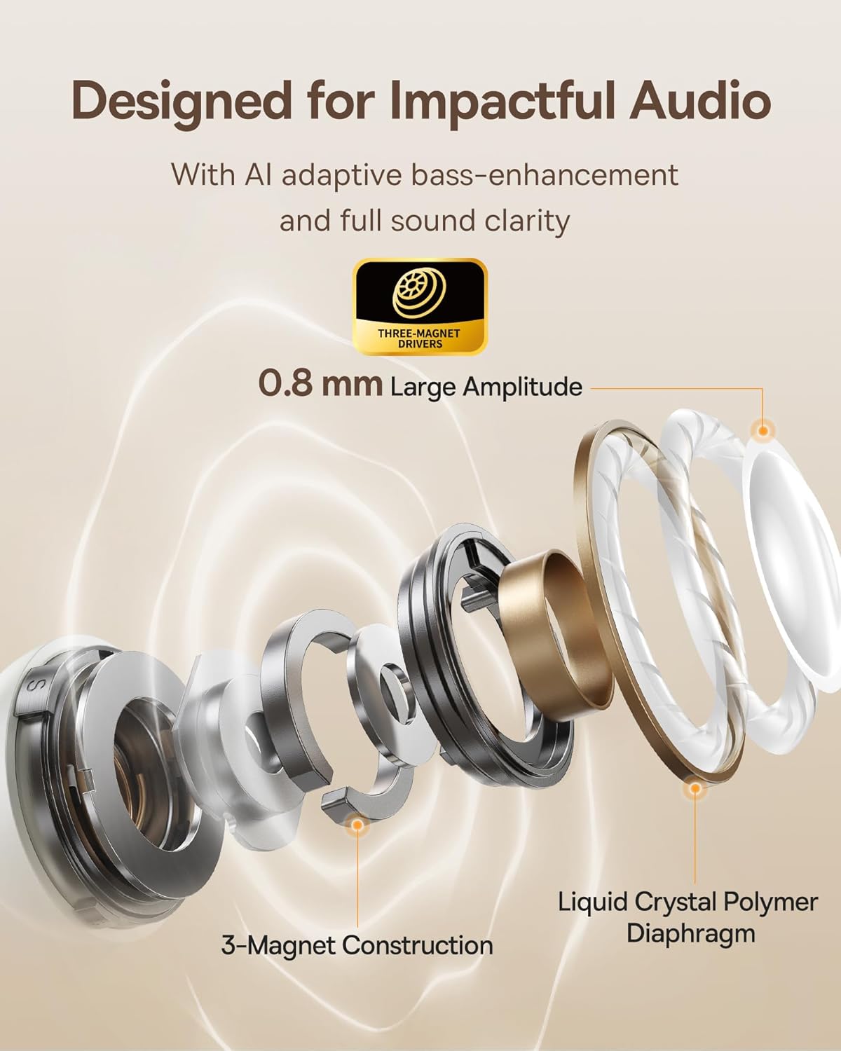 Thumbnail 3 de Baseus Bowie MC1 Open-Ear Clip-On Earbuds with Anti-Drop Design (White)