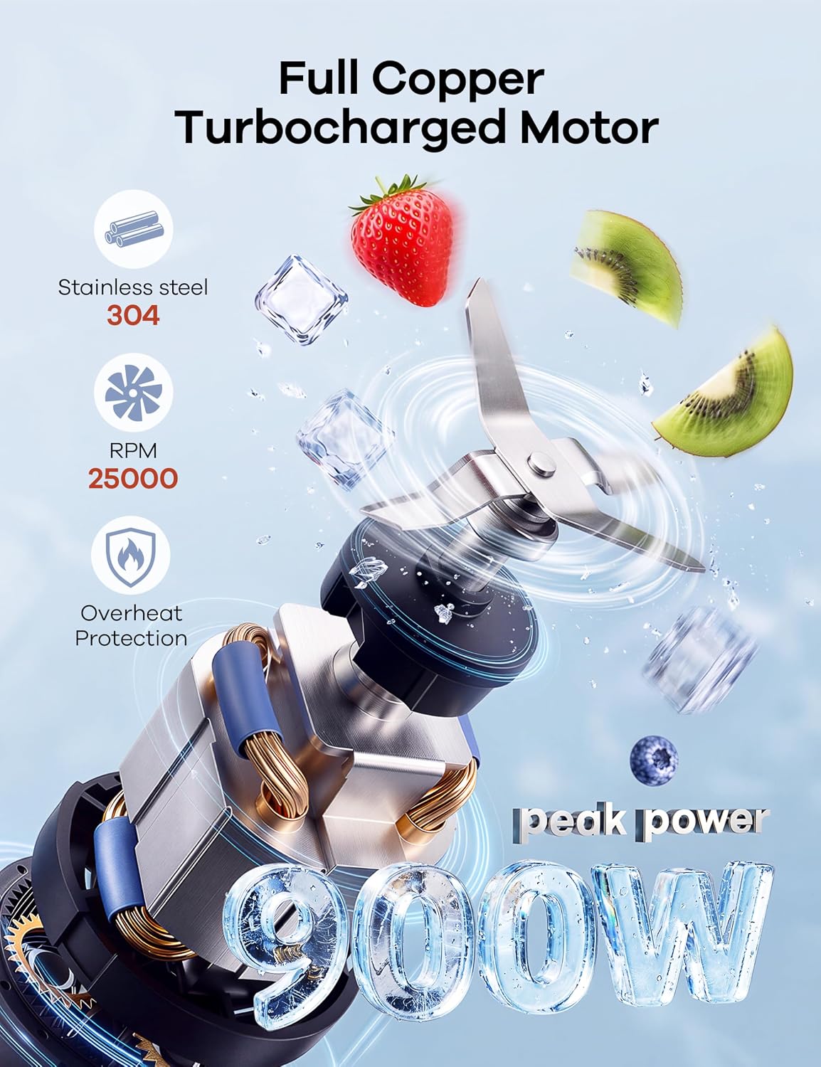 Thumbnail 1 de Ganiza 14-Piece Personal Smoothie Blender, 900W Peak Power, 3 Cups