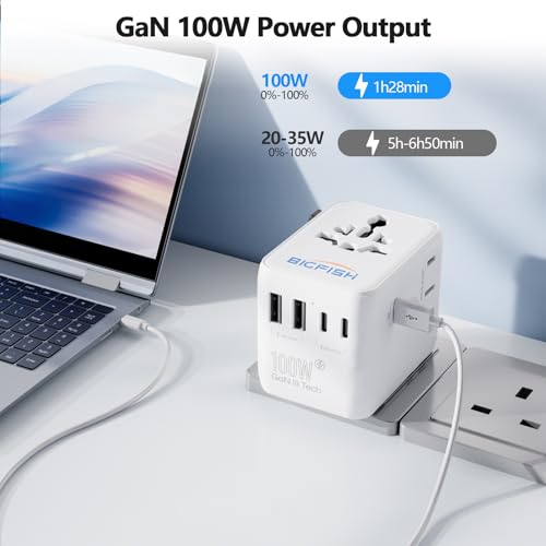 Detalle de Bigfish Universal Travel Adapter Worldwide, 100W GaN USB-C Charger (C1 Port)
