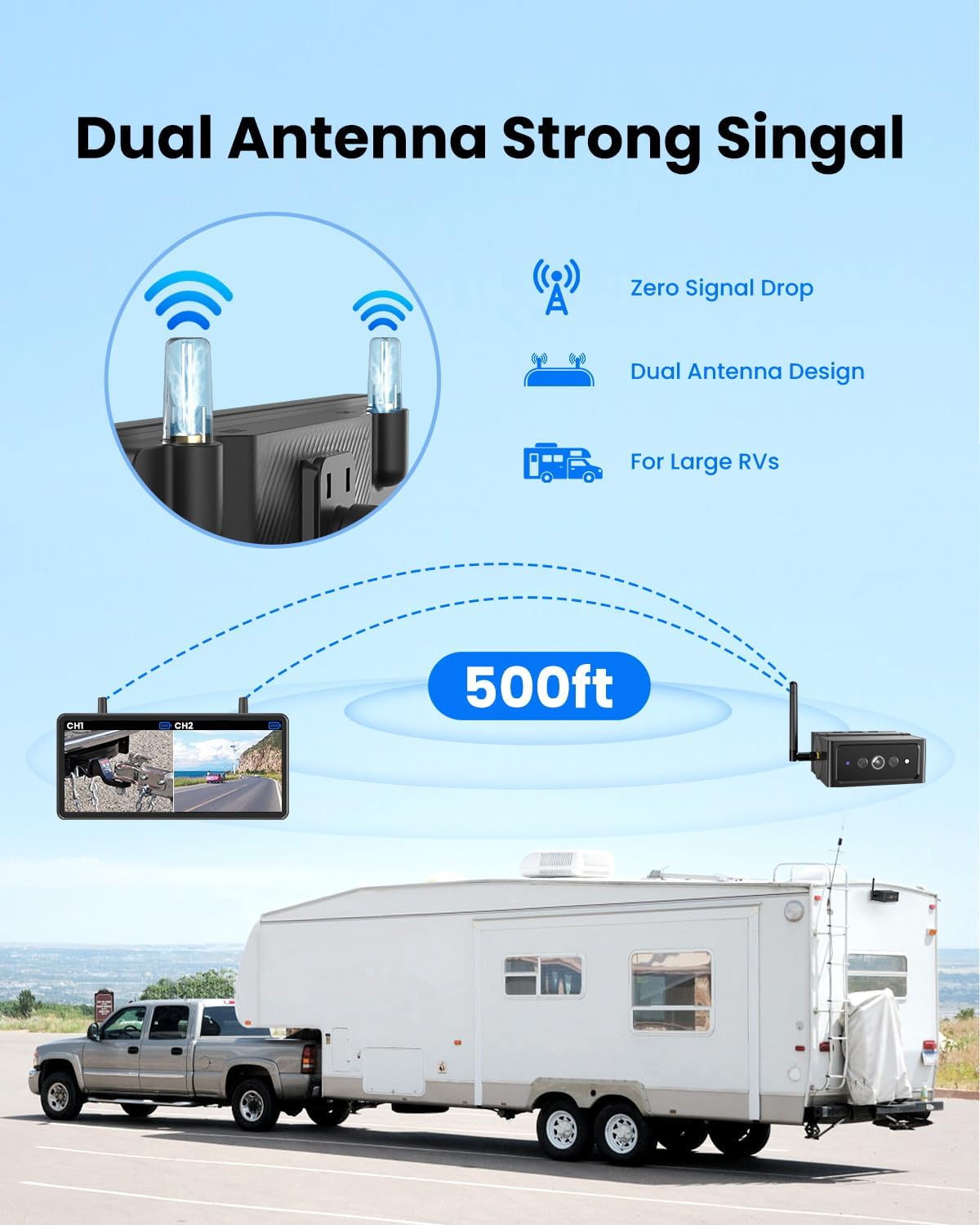 Thumbnail 1 de AUTO VOX Wireless Backup Camera Magnetic: Portable, No-Wiring 1-Min Install with 7.2" Dual Cam Split-Screen 1080P Monitor
