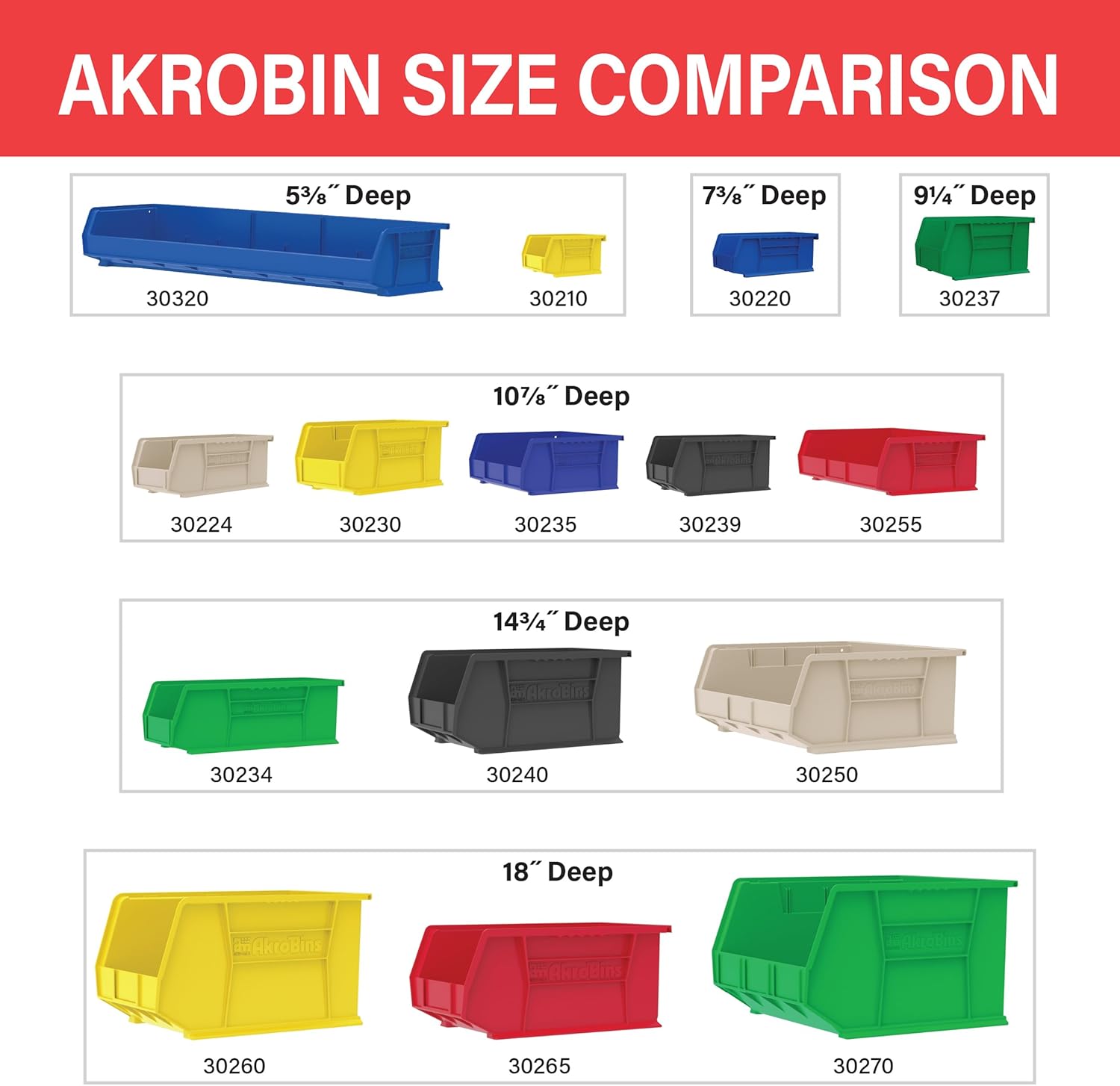 Detalle 2 de Akro-Mils 30235 AkroBins Clear Stackable Storage Bins, 6-Pack, 50-lb Capacity