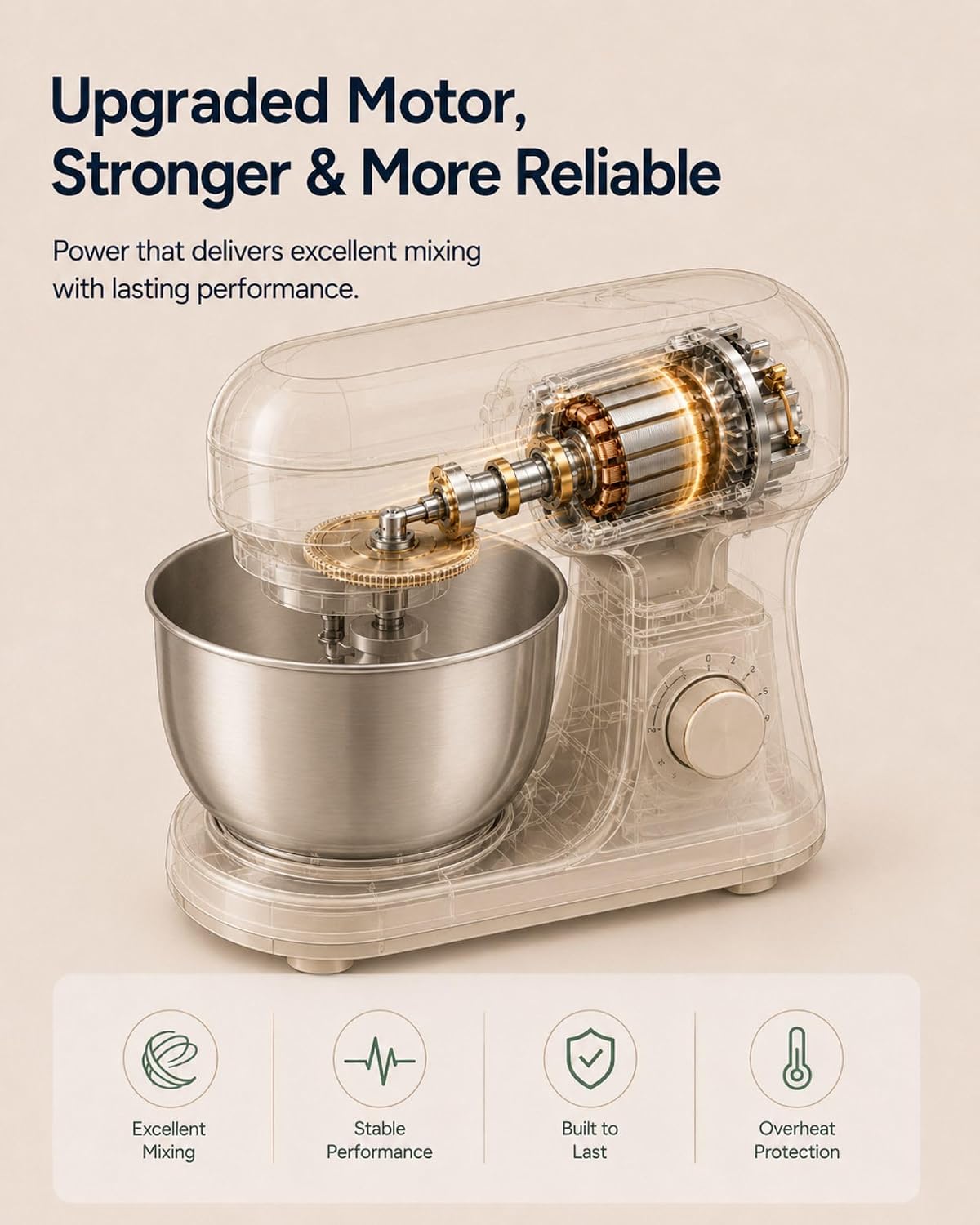 Detalle de Kitchen in the Box Stand Mixer, 3.5 QT