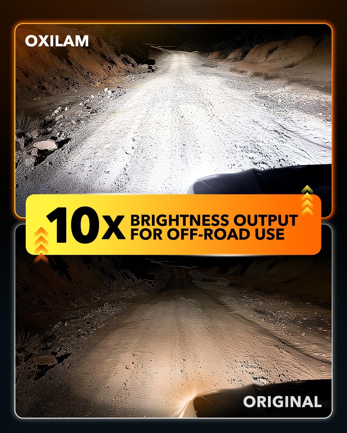 Detalle 2 de OXILAM New H11 LED Bulb 44000LM ultrabrightness 🔦