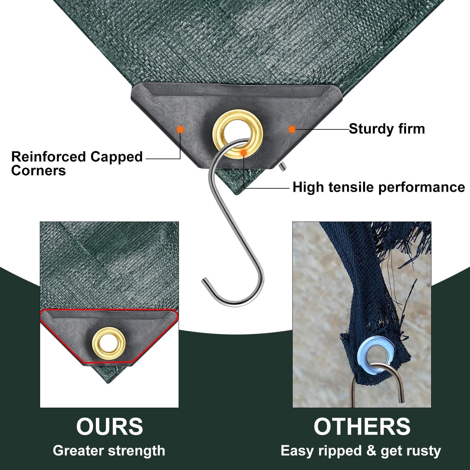 Thumbnail 4 de Patiobay 20x30 Feet Waterproof Poly Tarp (20 Mil) Heavy-Duty Protective Cover