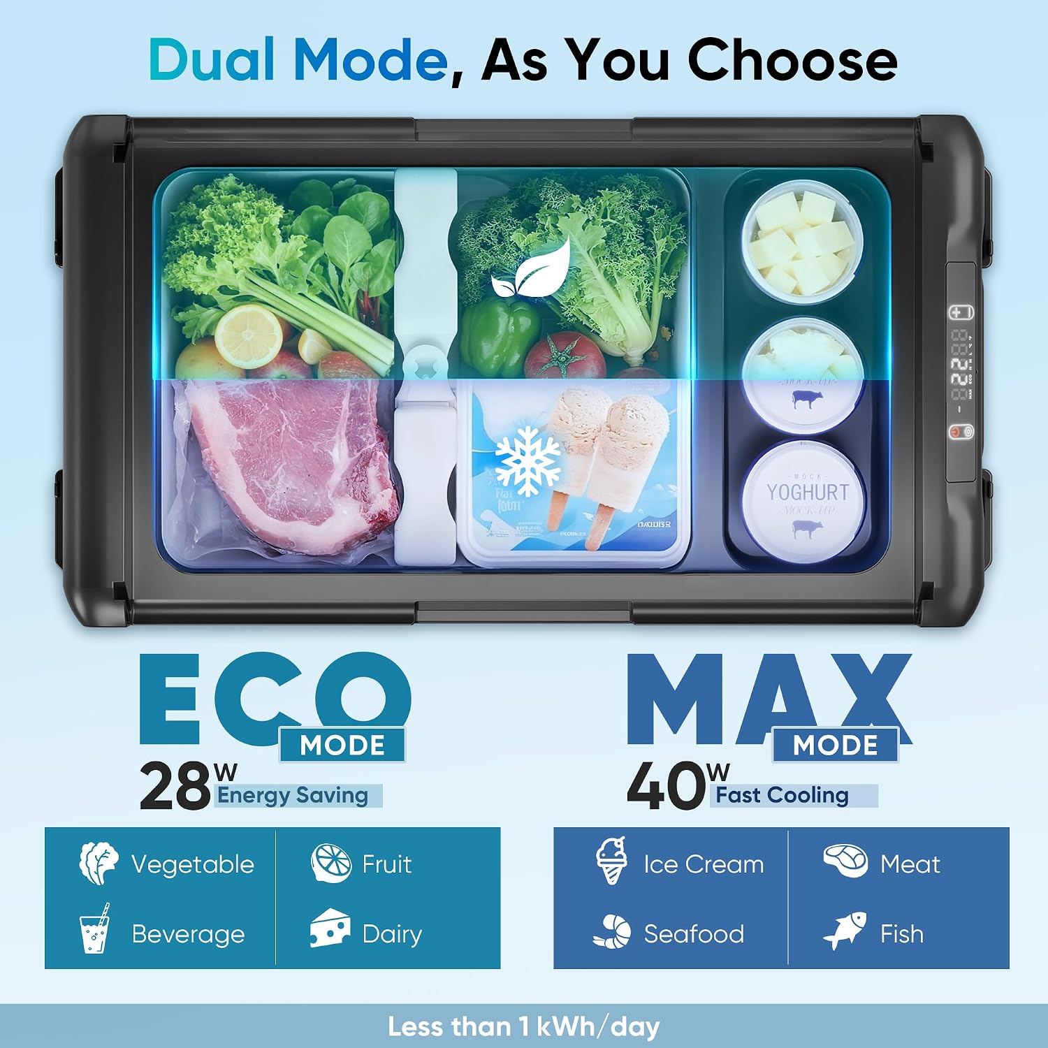 Detalle de Feelfunn CF027-20 21QT Portable Refrigerator Freezer with App Control