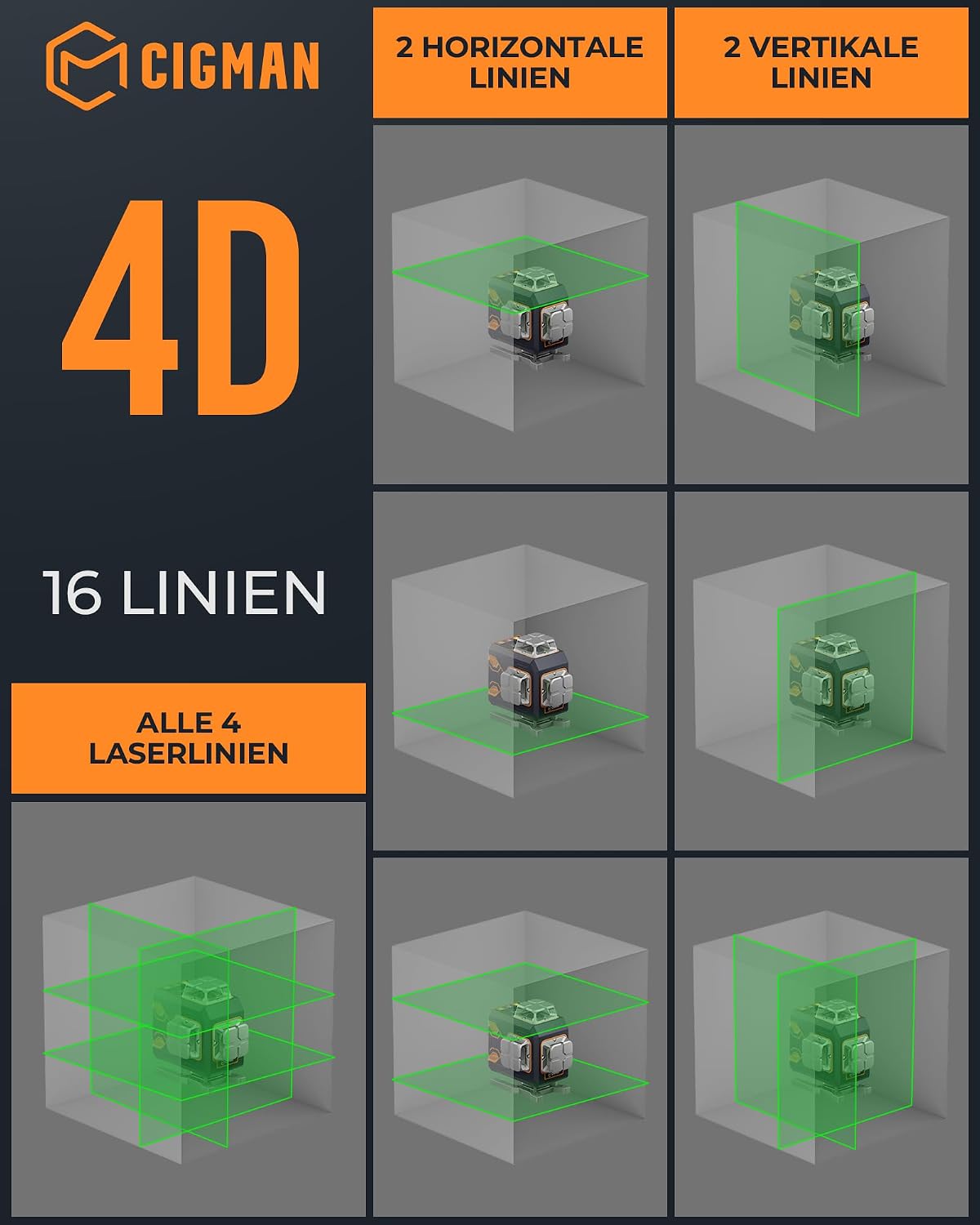 Thumbnail 2 de Kreuzlinienlaser 4x360, CIGMAN APP Intelligente Selbstnivellierung – Grün für Innenbereich (CM-S02)