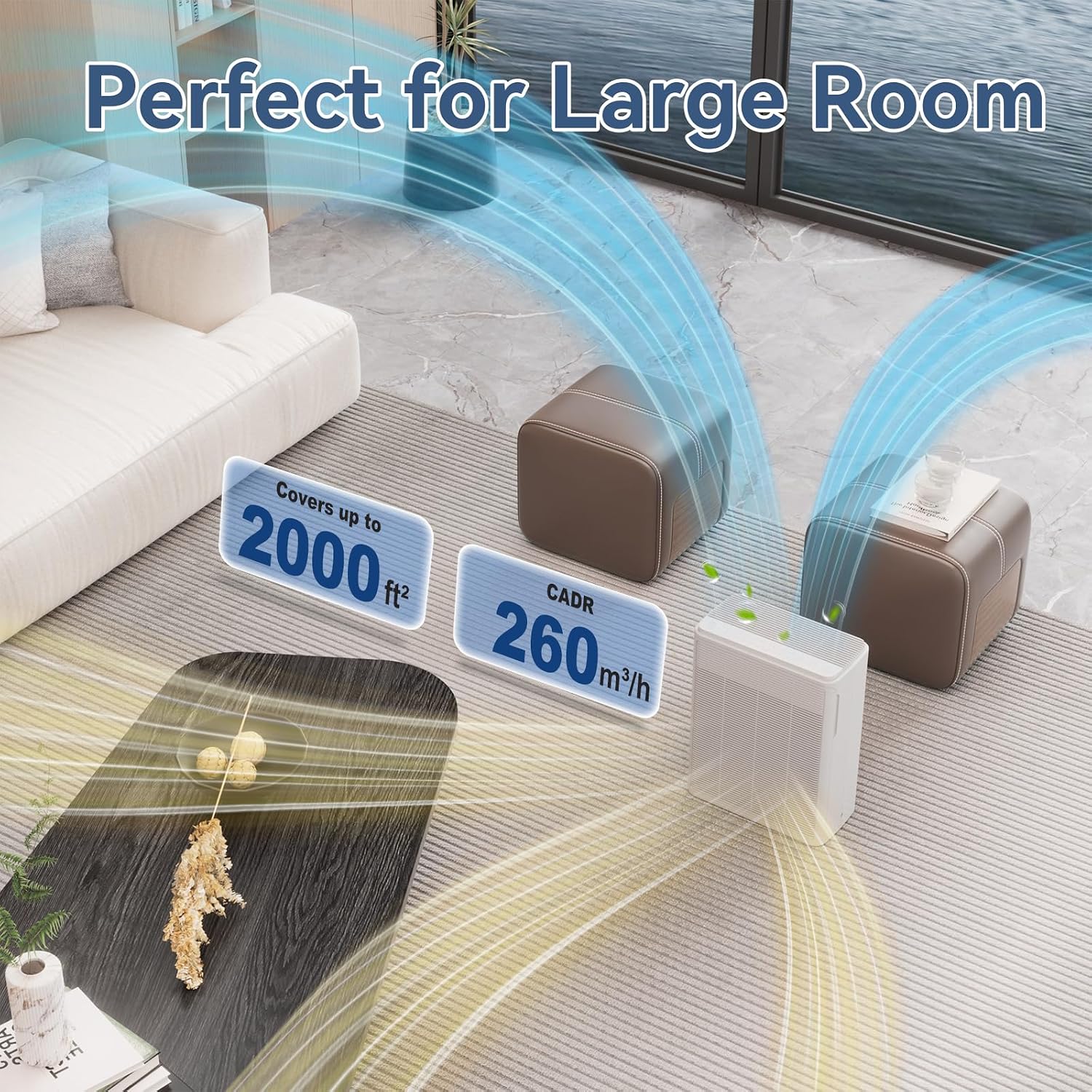 Detalle 2 de AIUZLK P260 Air Purifier 2000 ft²