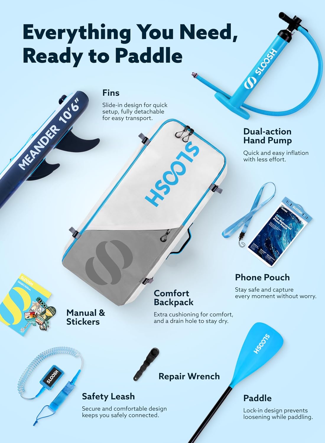 Detalle 2 de SLOOSH Meander 10'6 Inflatable Stand-Up Paddleboard