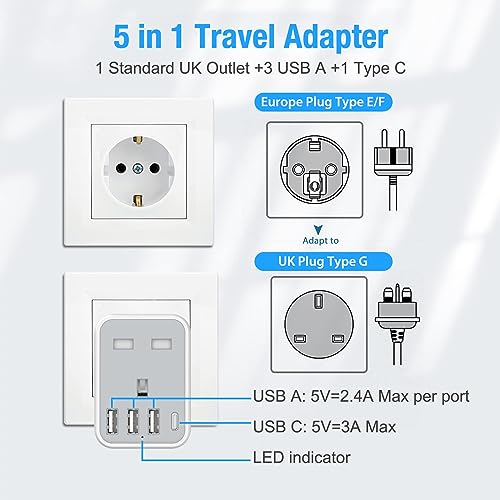 Detalle de Omivine 2 Pack European to UK Plug Adaptor with 4 USB Ports (1 USB-C) – Grounded EU Travel Adapter, Type E/F