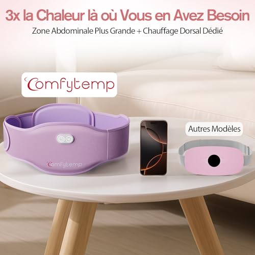 Thumbnail 7 de Comfytemp Ceinture Menstruelle Chauffante Grande Taille – 5000mAh
