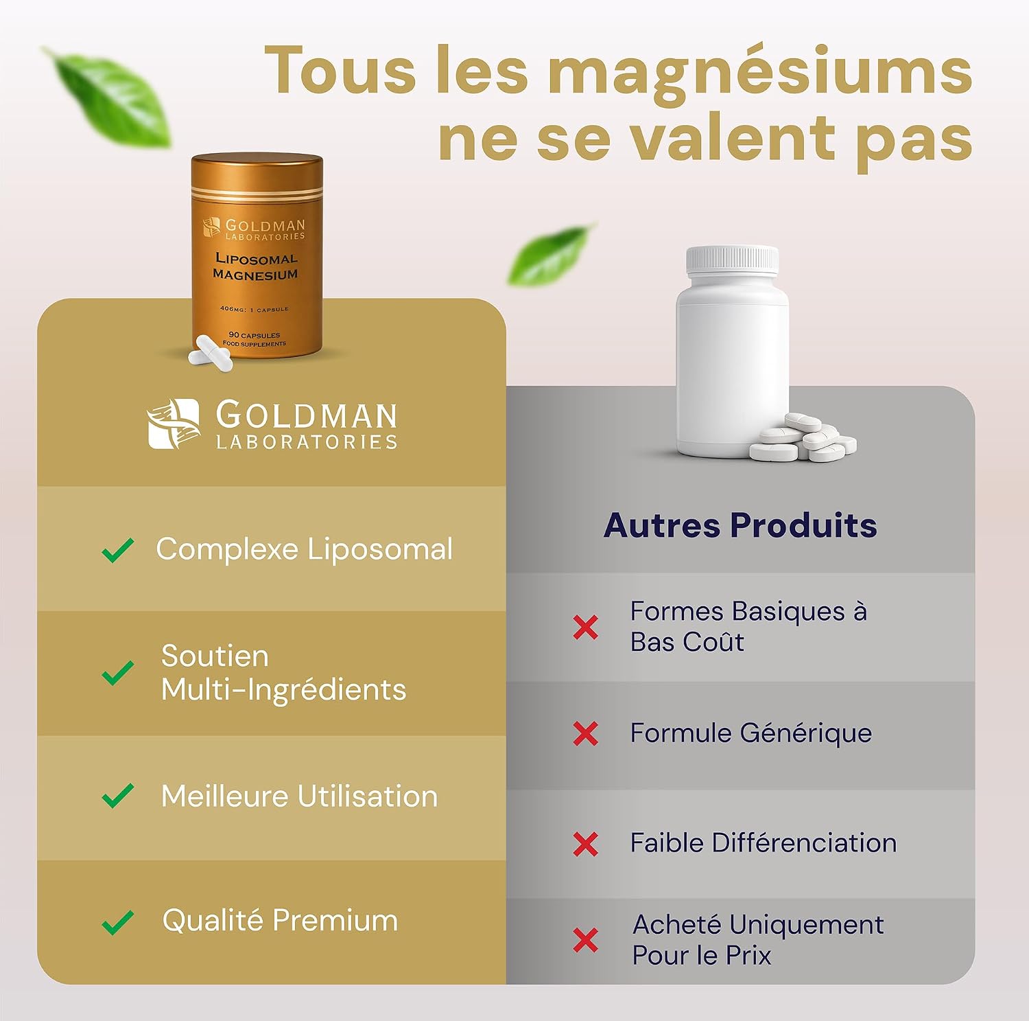 Thumbnail 4 de Magnésium liposomal Goldman Laboratories – Complexe breveté (90 capsules) à libération lente