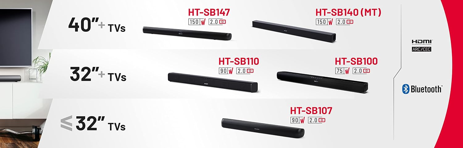 Thumbnail 6 de SHARP HT-SB140(MT) 150 W Soundbar