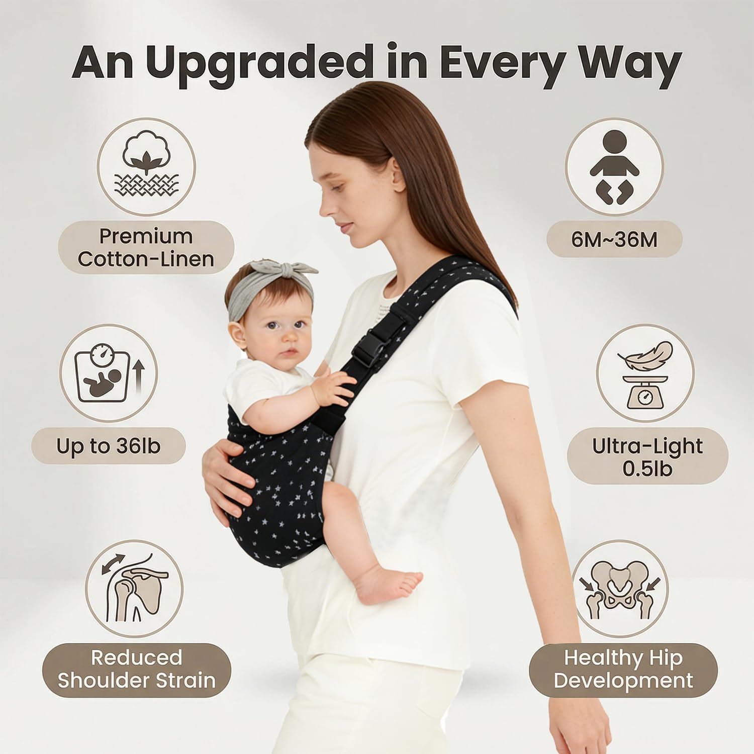 Detalle de Baby Sling Carrier | Adjustable Front & Back for 6 Months to 3 Years