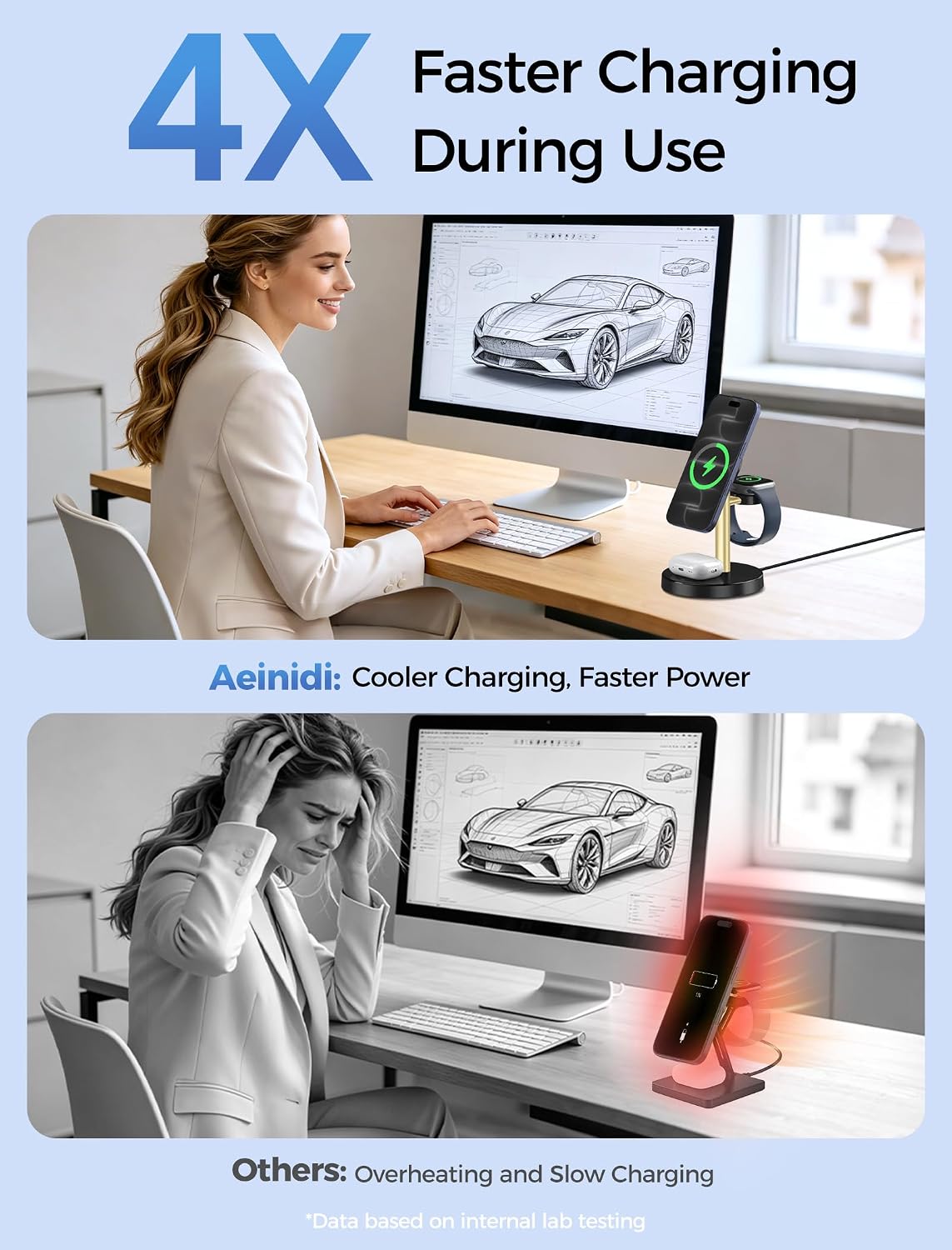 Detalle de Aeinidi 3-in-1 Wireless Charging Station 15W