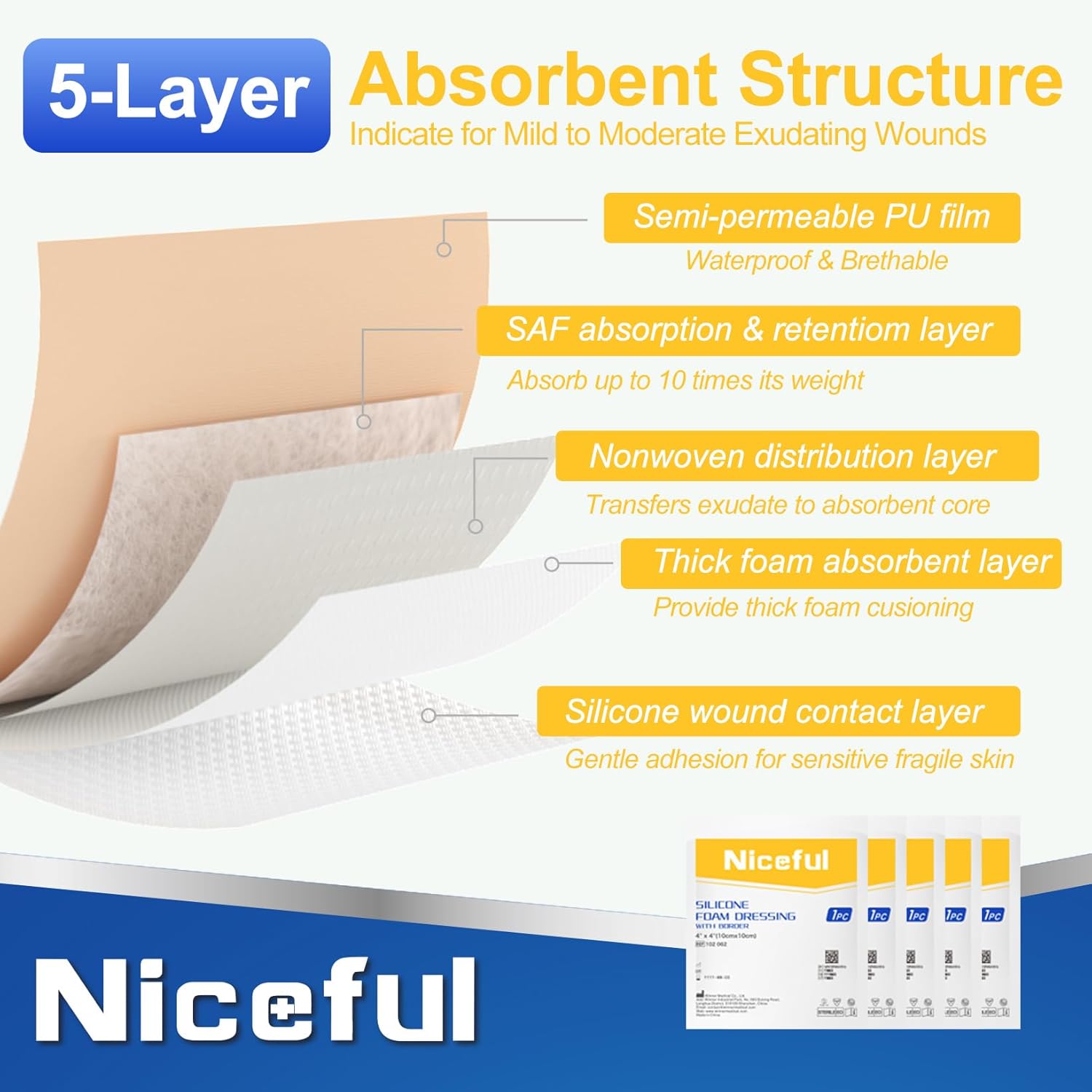 Thumbnail 5 de Niceful 4" Silicone Foam Dressing ⚙