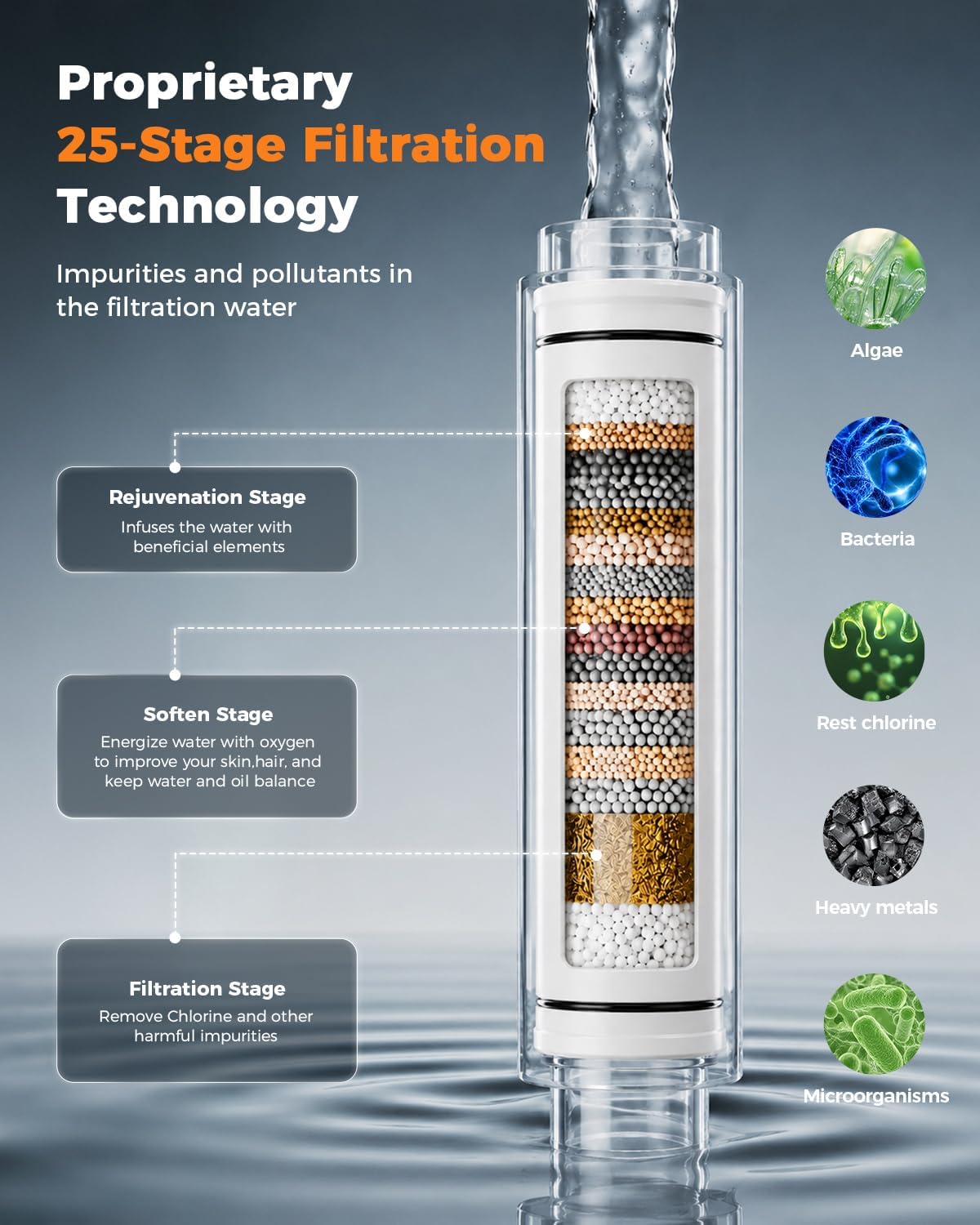 Thumbnail 1 de Razime Shower Head and Hose with 25‑Stage Hard Water Filtration