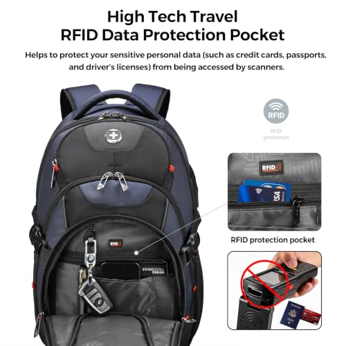 Detalle de Swissdigital Design Laptop Backpack SD803-12 with USB-C Charging and RFID Protection