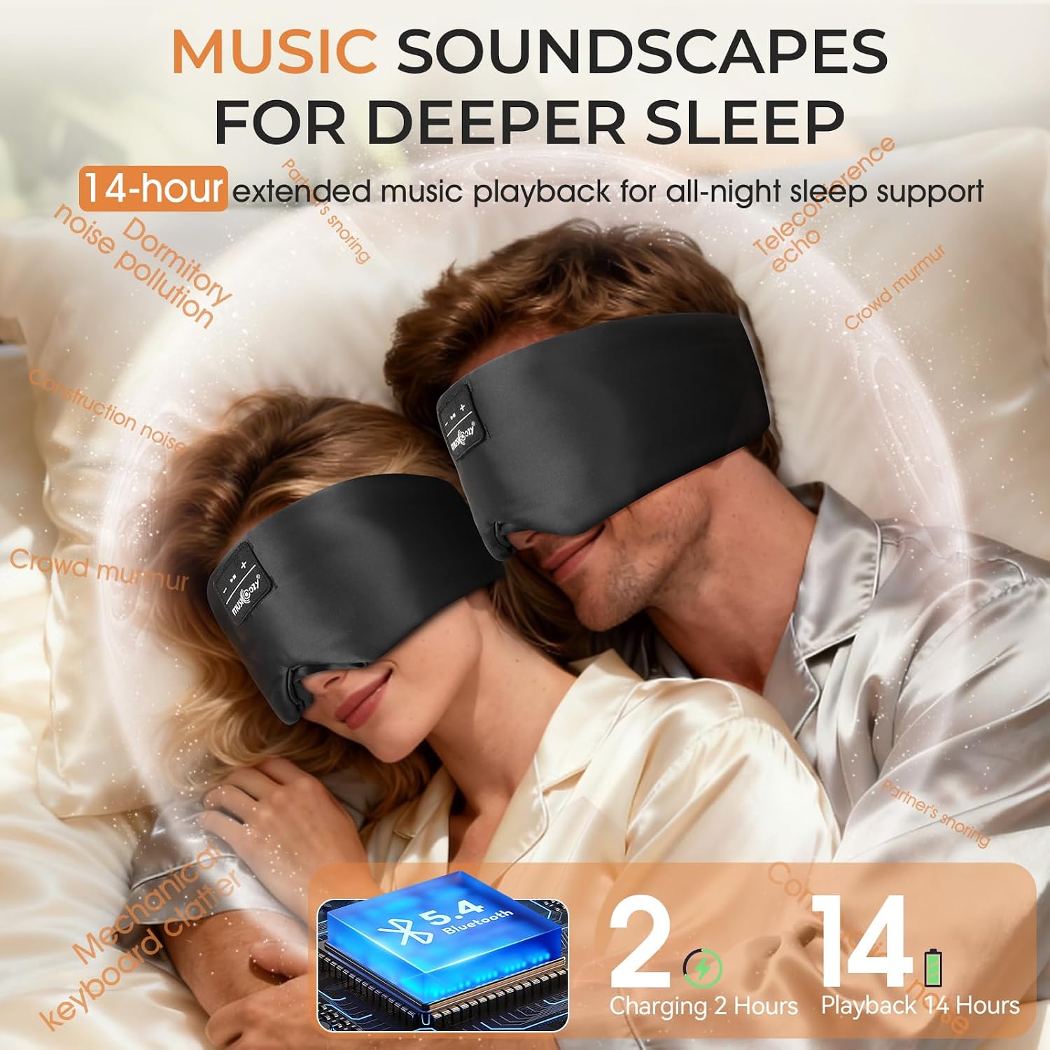 Detalle de MUSICOZY Silk Sleep Mask Headphones: 100% Mulberry Silk Bluetooth Sleep Mask with 3D Eye Design