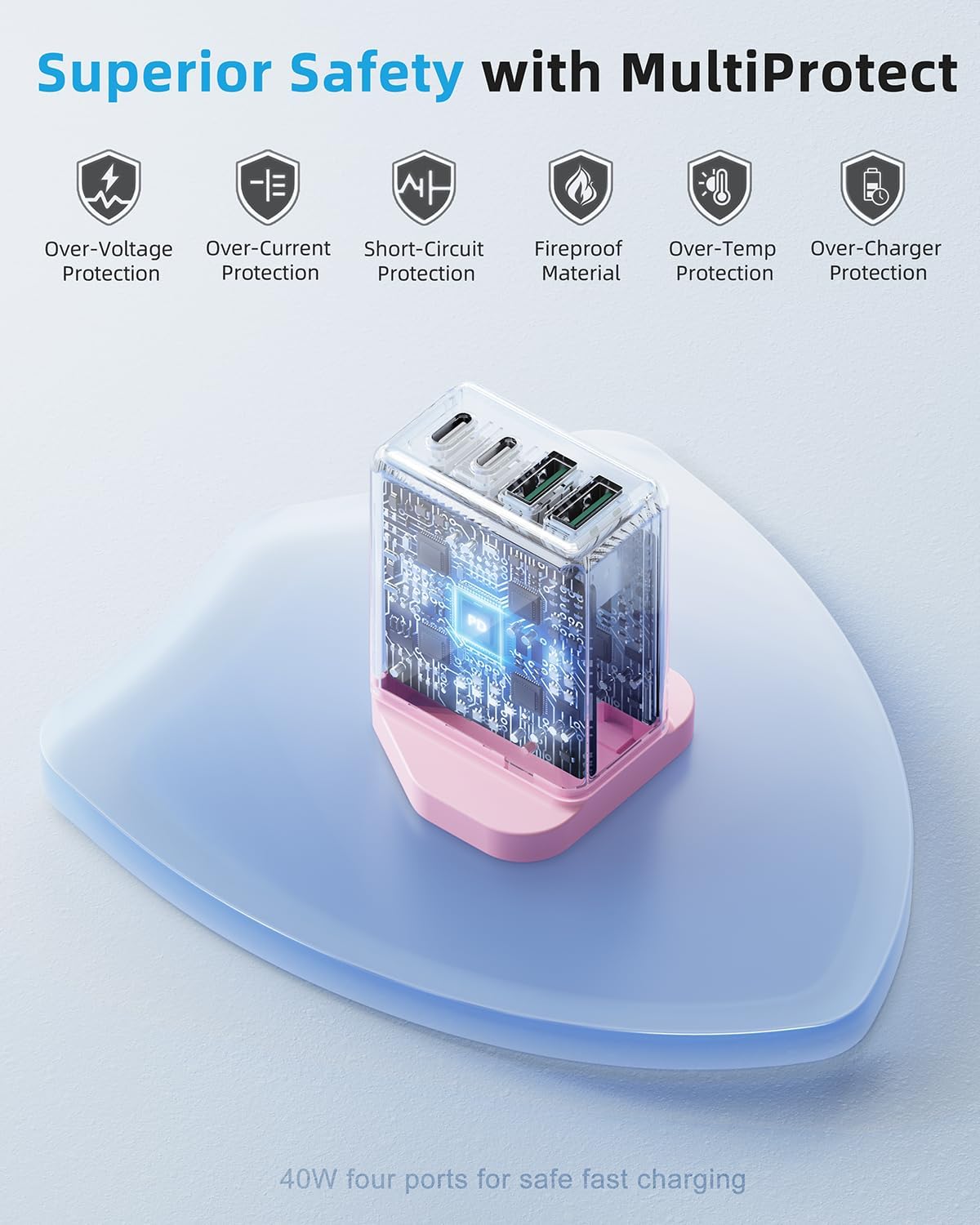 Thumbnail 3 de 2-Pack USB C Plug Fast Charge: 40W 4-Port UK Charger Plug (Dual USB-C & USB-A)
