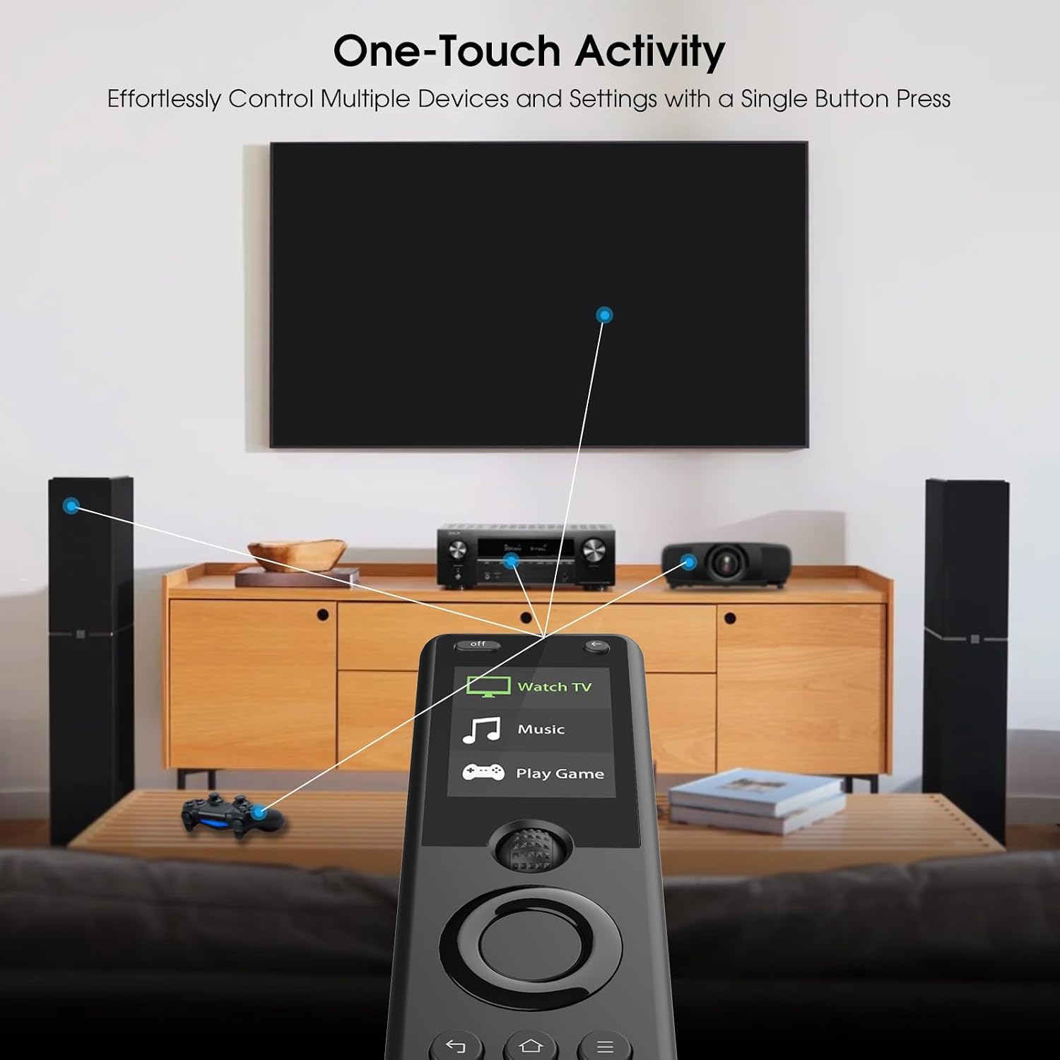 Detalle 2 de SofaBaton X1S universal remote for 60 devices