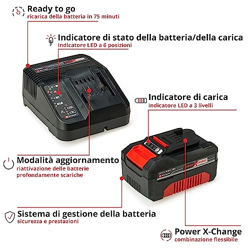 Thumbnail 3 de Einhell Original PXC 18V 4,0 Ah Starter-Kit: potenza modulare per i tuoi progetti