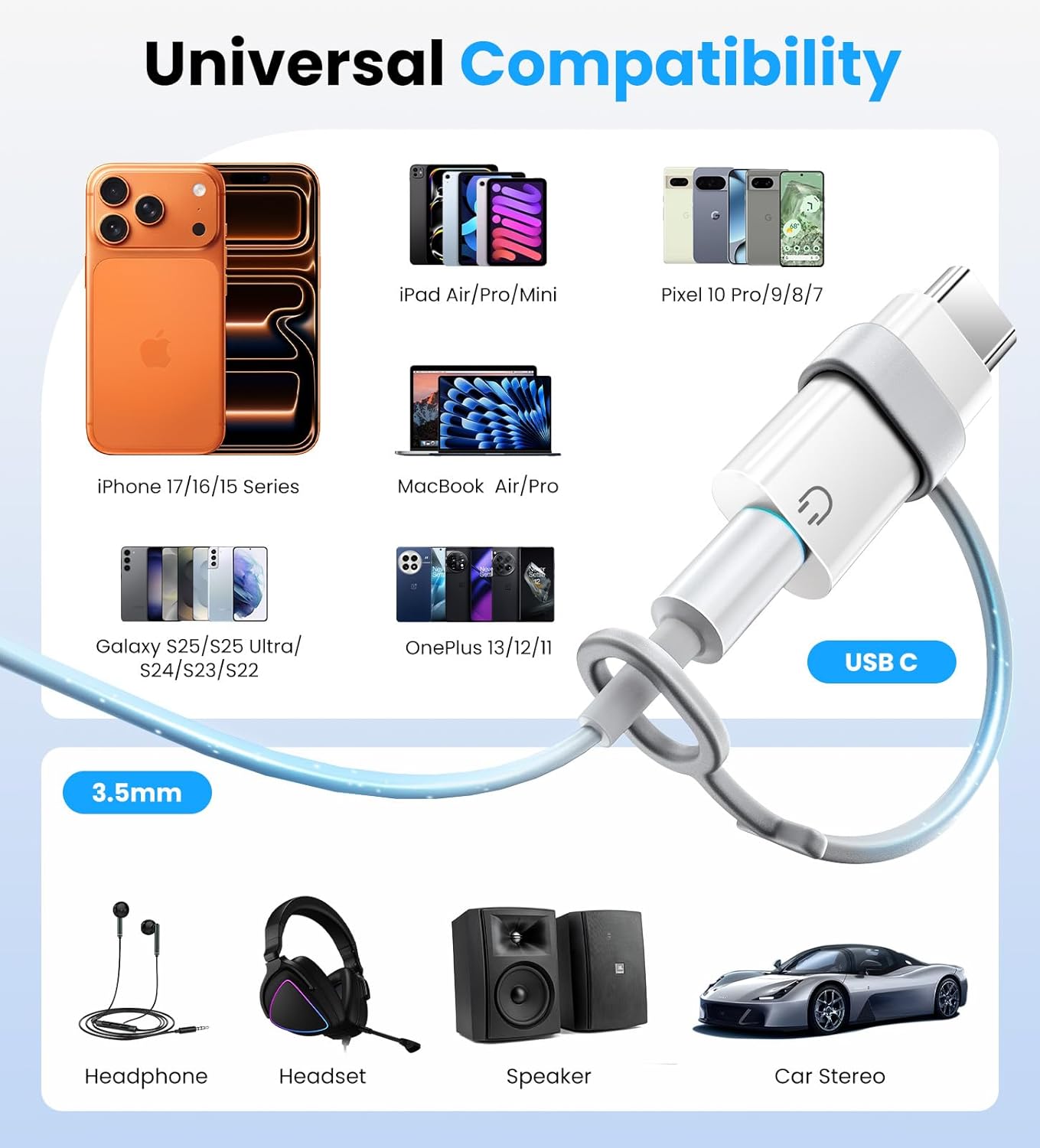 Detalle de TiMOVO Adattatore USB-C a cuffie da 3,5 mm con DAC integrato – bianco