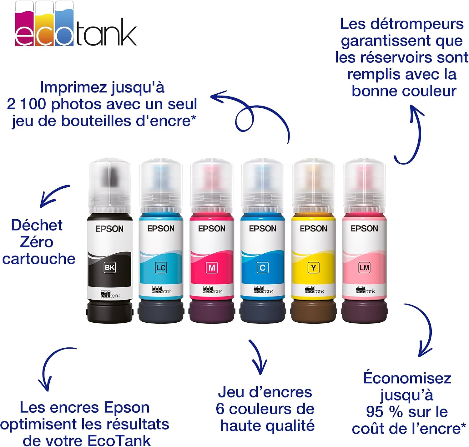Detalle de Cartouche d’encre noire Epson 107 EcoTank 70 ml pour ET-18100 (C13T09B140)