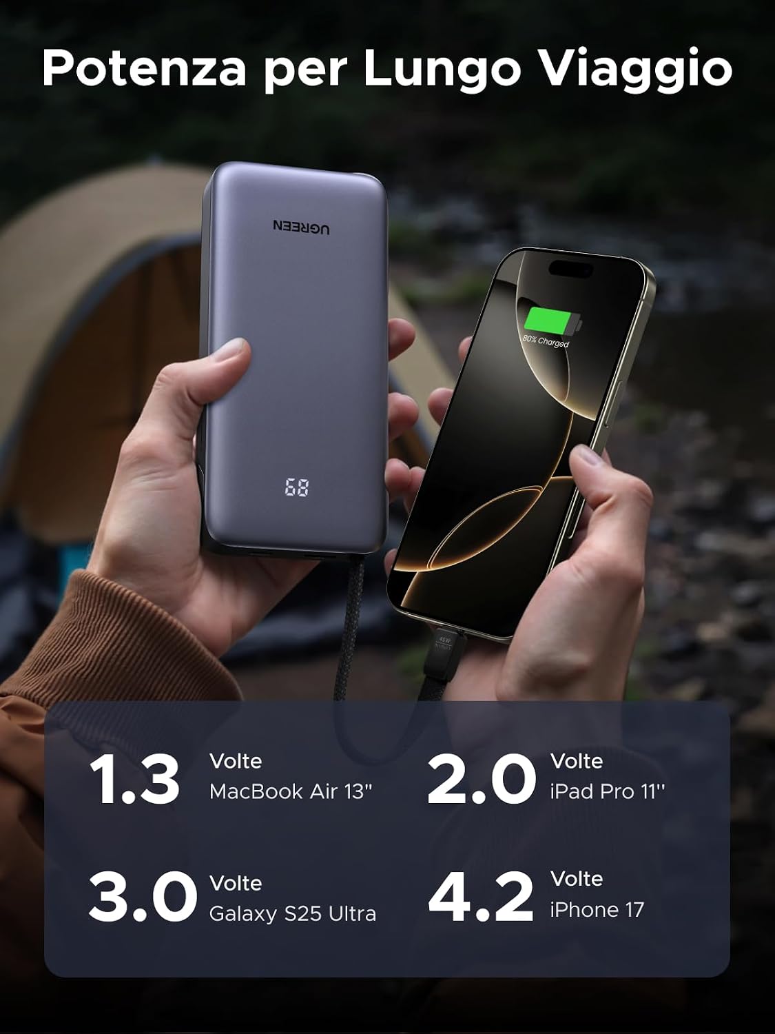 Thumbnail 1 de UGREEN Nexode 20000mAh Power Bank 45W