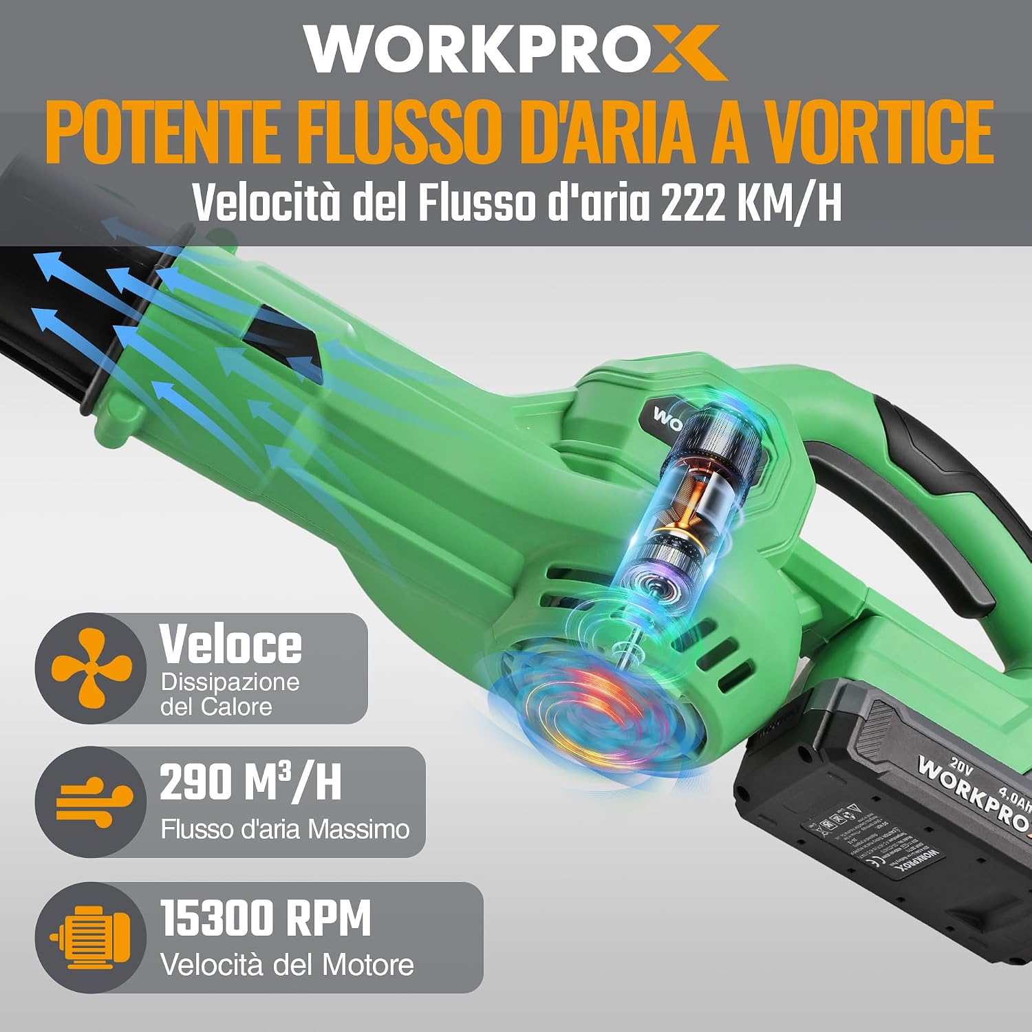 Detalle de WORKPROX Soffiatore per Foglie 20V con Batteria 4000mAh – Flusso d'Aria 222 km/h, 290 m³/h