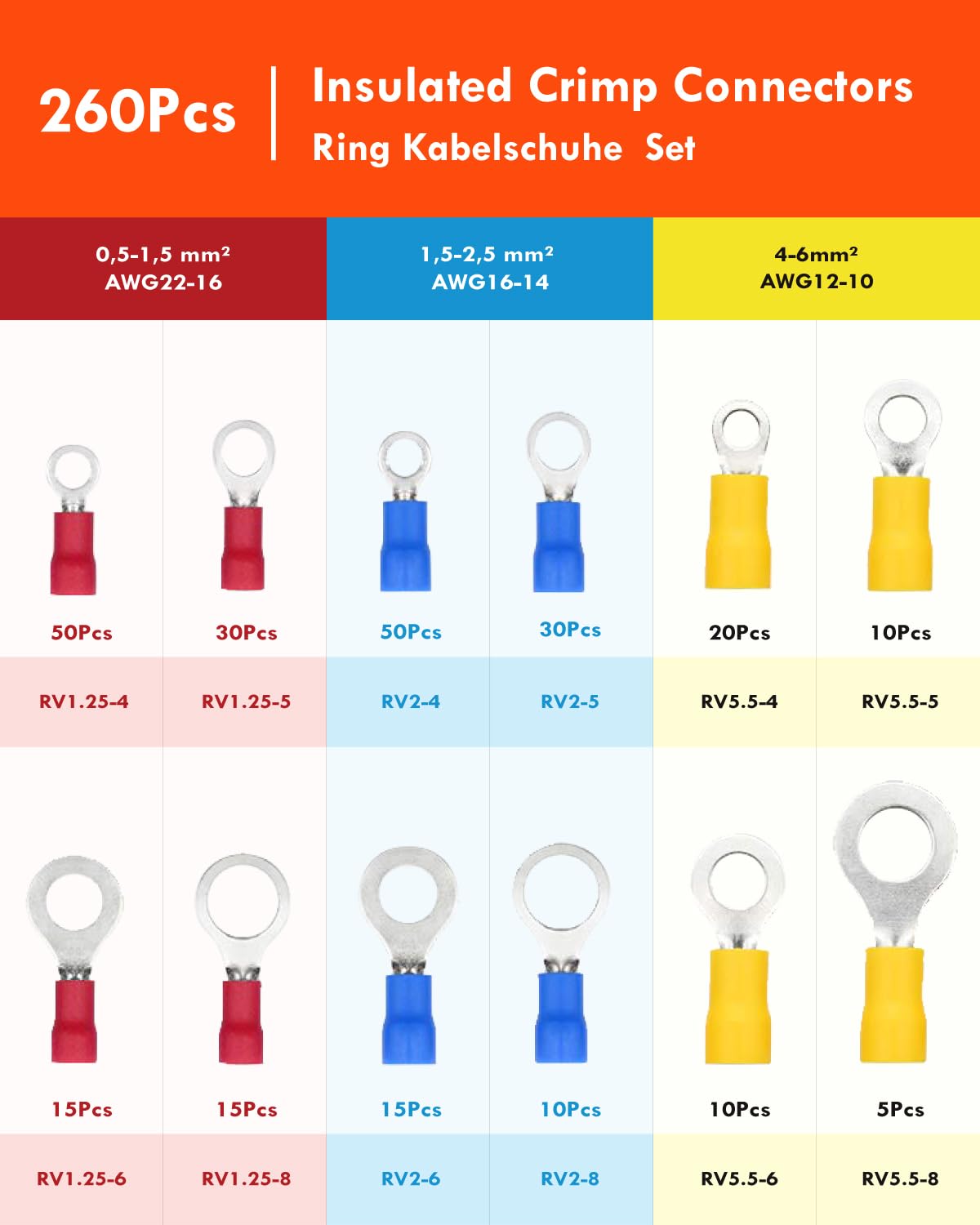 Detalle 2 de Gorffy Ringkabelschuhe Sortiment 260 Stück: Ringkabelschuhe in 12 Größen (M4–M8) aus Kupfer
