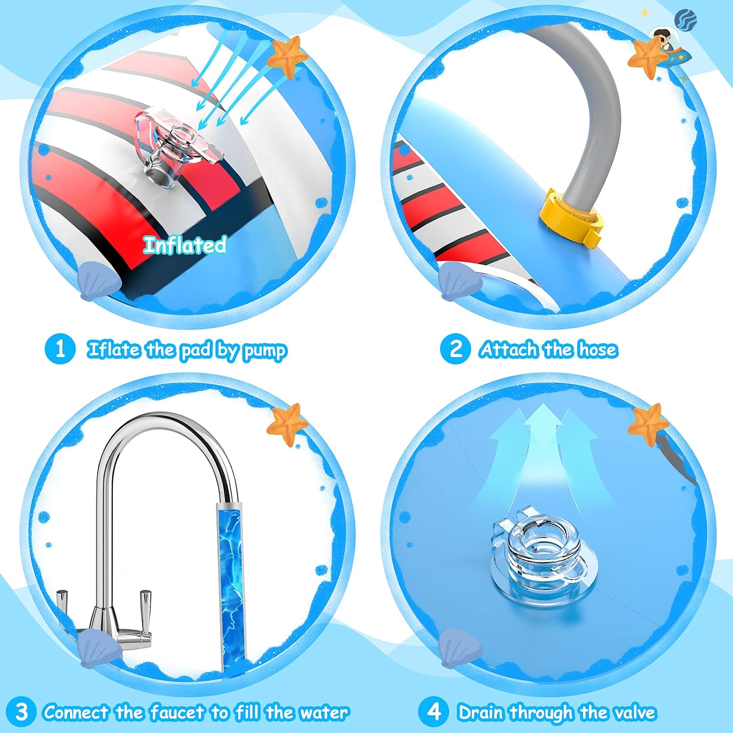 Thumbnail 3 de Kiddie Pool for Toddlers 3-in-1 Splash Pad (68 in) — Inflatable Sprinkler Water Play Mat for Kids Ages 4–8